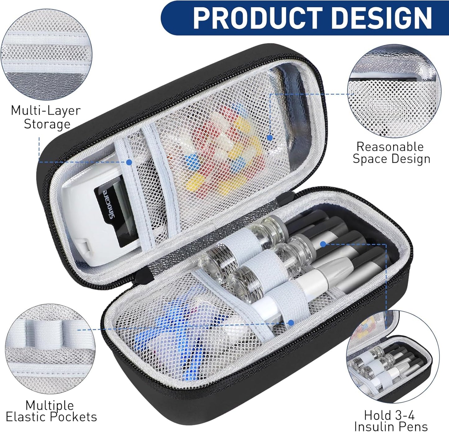 Insulin Cooler Travel Case, Portable Temperature Display Medicine Travel Cooler, Diabetes Case with 2 Reusable Ice Packs TSA Approved for Diabetic Supplies Patent Pending(Black)