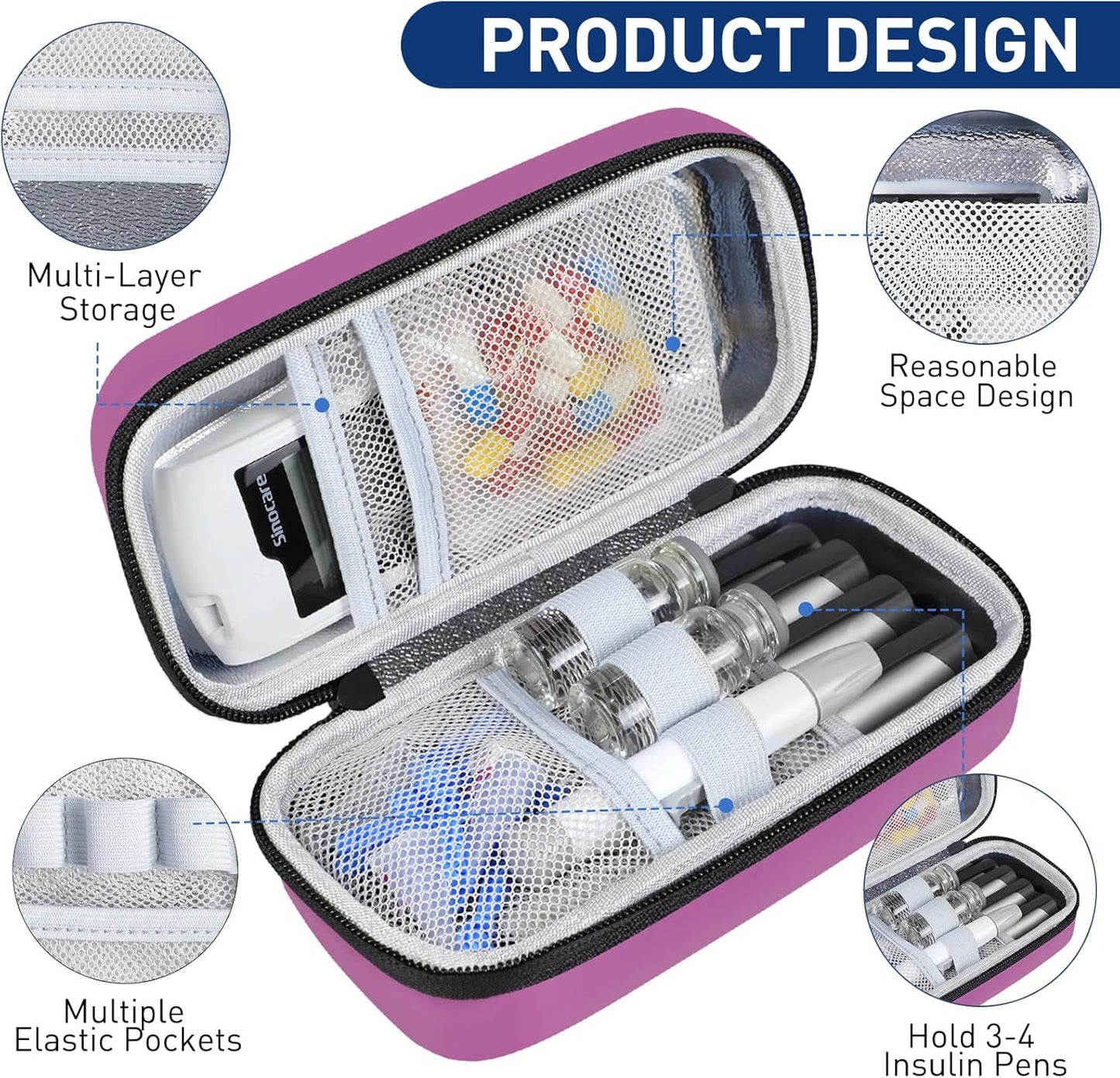 Insulin Cooler Travel Case, Portable Temperature Display Medicine Travel Cooler, Diabetes Case with 2 Reusable Ice Packs TSA Approved for Diabetic Supplies Patent Pending(Purple)