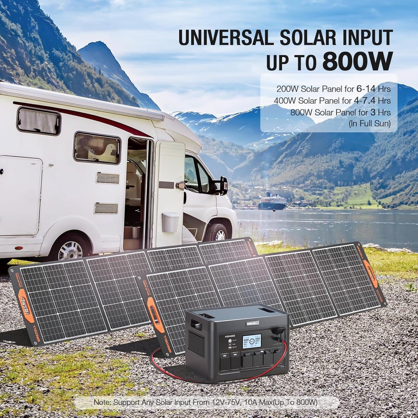 2400W Portable Power Station 1843Wh GRECELL Outdoor Solar Generator with 2400W(4800W Peak) 4 AC Outlets, Fast Charging Emergency Power Backup Battery UPS for Home Outage RV/Van Road Trip Camping