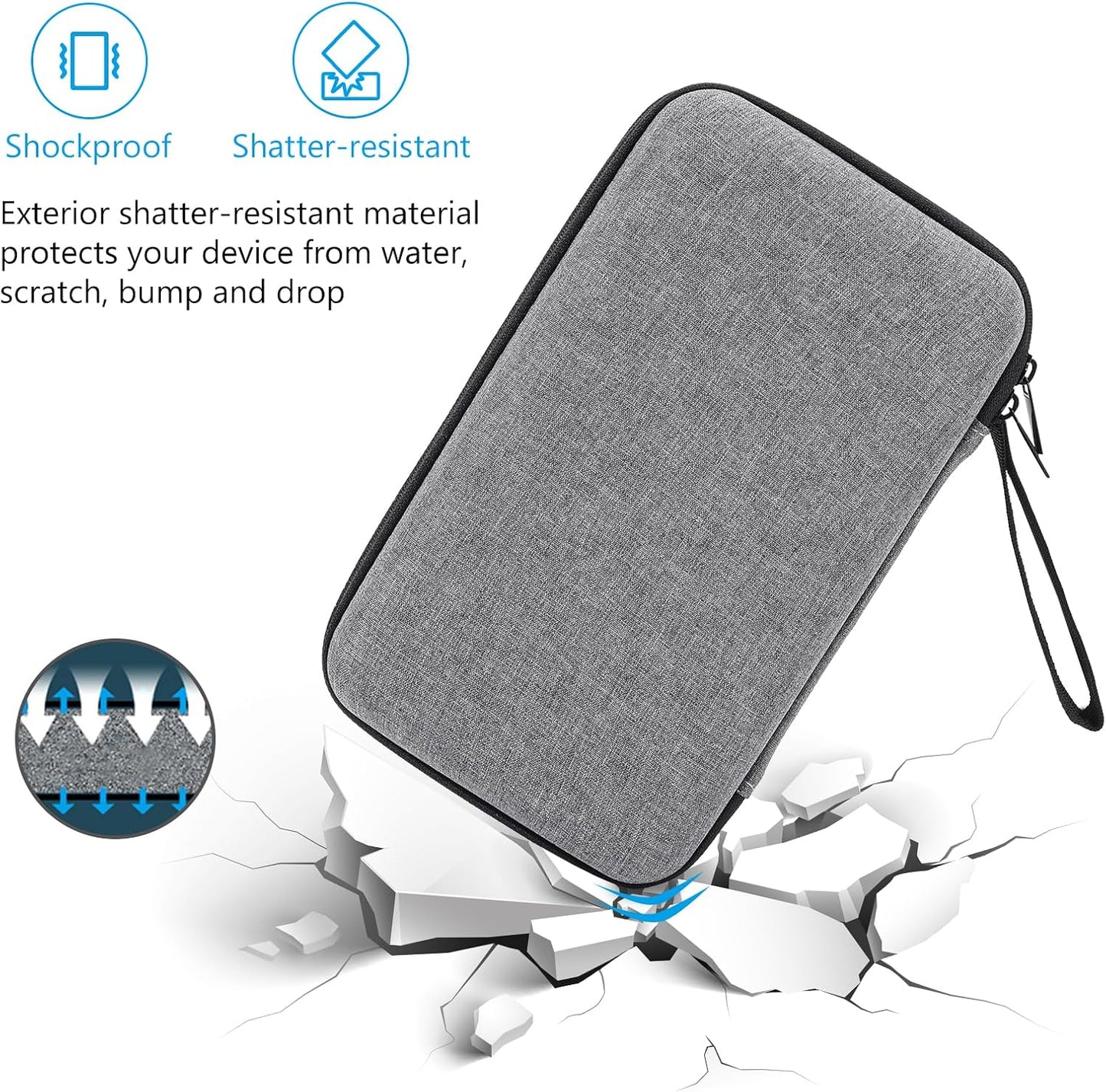ProCase Large Hard Travel Electronic Organizer Case for MacBook Power Adapter Chargers Cables Tech Organizer Hard Drive USB Flash Disk SD Card Portable Electronics Accessories Bag -Grey