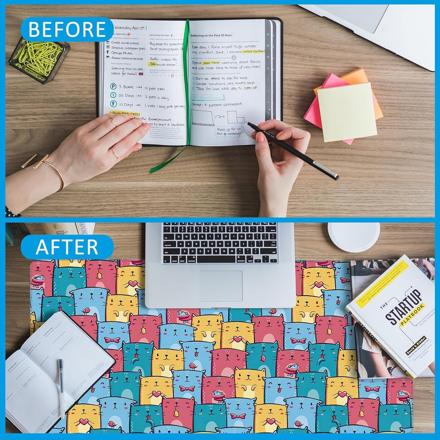 Kawaii Colorful Cats Desk Mat,Large Gaming Mouse Pad,Non-Slip Rubber Base Desk Pad with Stitched Edges for Desk Office Home Decor 35.4X15.7 Inch