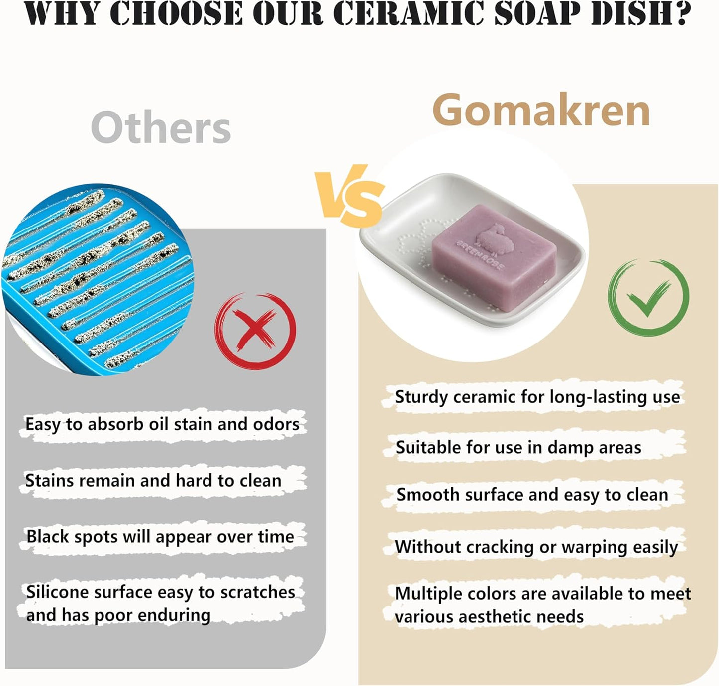 Gomakren Soap Dish for Shower, Christmas Ceramic Soap Dishes for Bar Soap Sponge, Shower Soap Holder Saver Tray for Bathroom Kitchen Sink, Easy to Clean, White