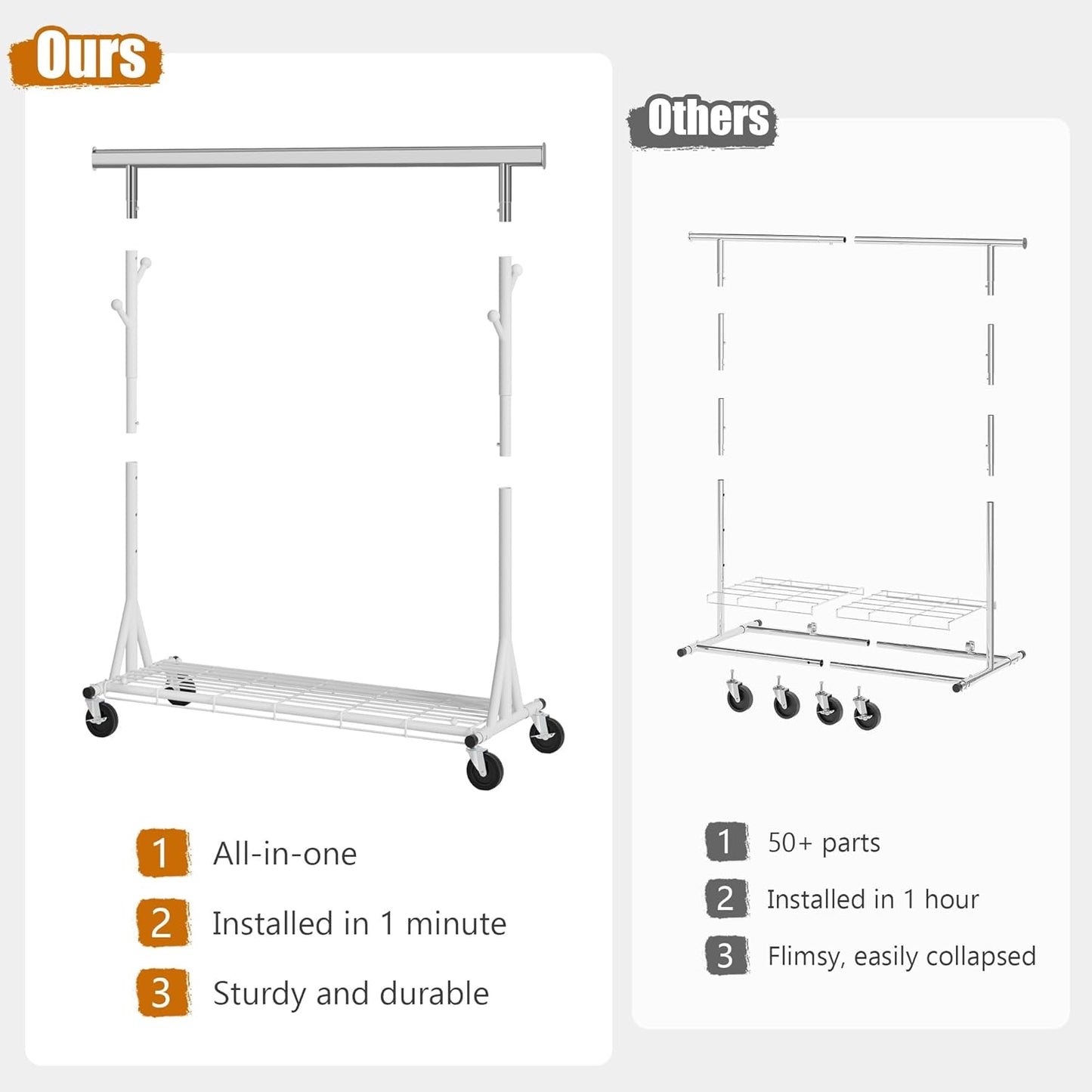 Heavy Duty Clothes Rack, 530 lbs Load Capacity Metal Garment Rack on Wheels - Collapsible Adjustable Portable Storage with Hooks, White