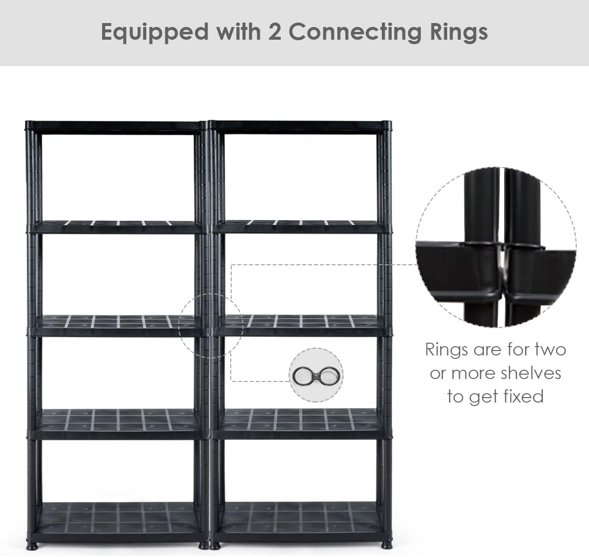 IRONMAX 5-Tier Garage Shelving Unit, Plastic Storage Rack with 4 Wall Brackets, Heavy Duty Shelf Organizer for Indoor and Outdoor, Black (2, 36”L X 18”W X 73”H)