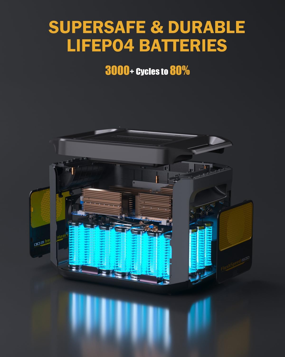 VTOMAN FlashSpeed 1500 Portable Power Station with 200W Pro Solar Panel - 1548Wh/1500W(3000W Peak) Solar Generator with LiFePO4 Battery, 100W USB-C, 60 Min Fast Charging 0-80% for Camping, Backup