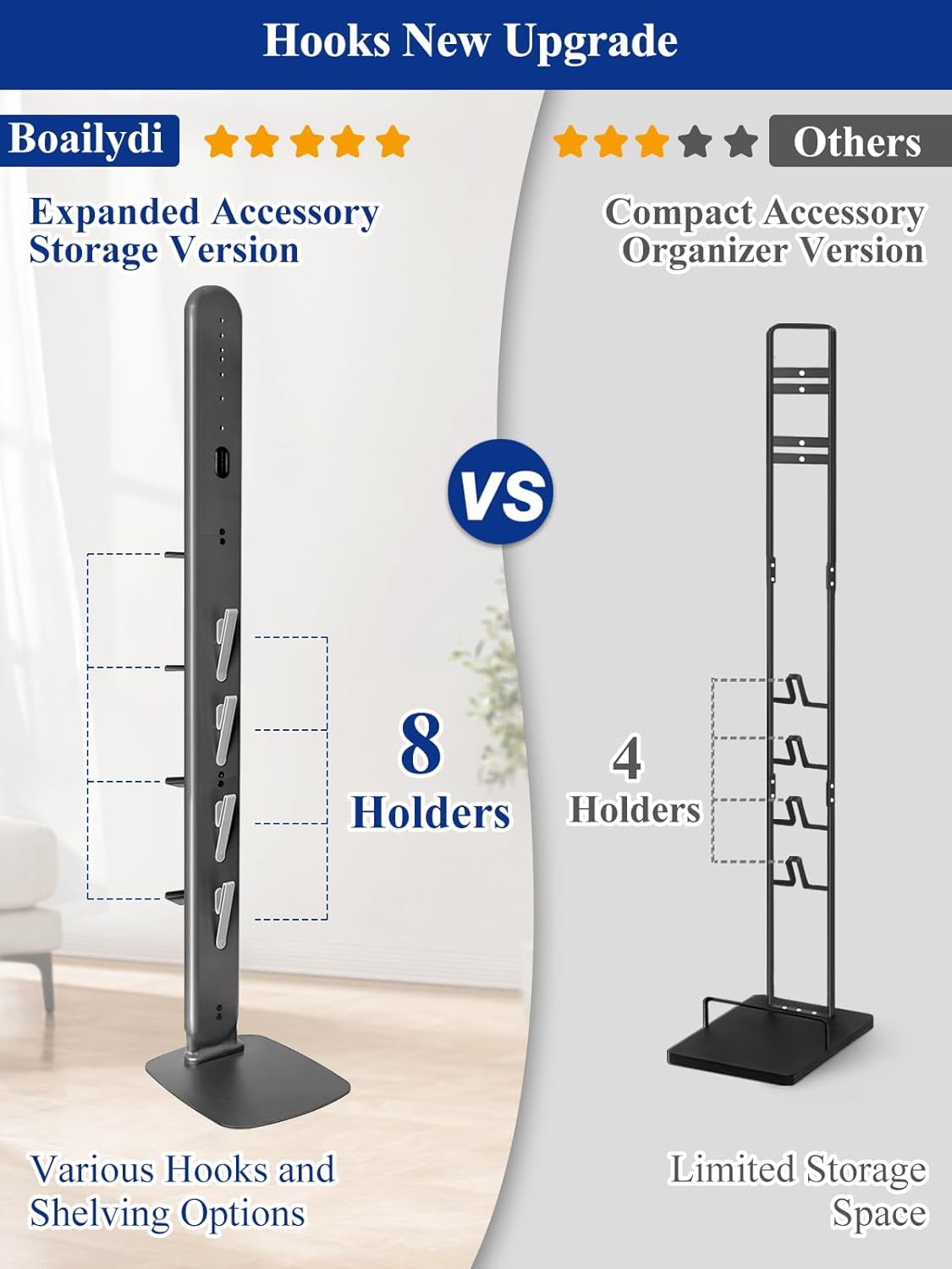 Metal Vacuum Stand for Dyson Gen5 V15 V12 V11 V10 V8 V7 V6 Cordless Vacuum Organizer with 4 Hooks & 4 Shelves, Hidden Cable Design, Space-Saving Attachment Holder for Dyson Cordless Vacuums