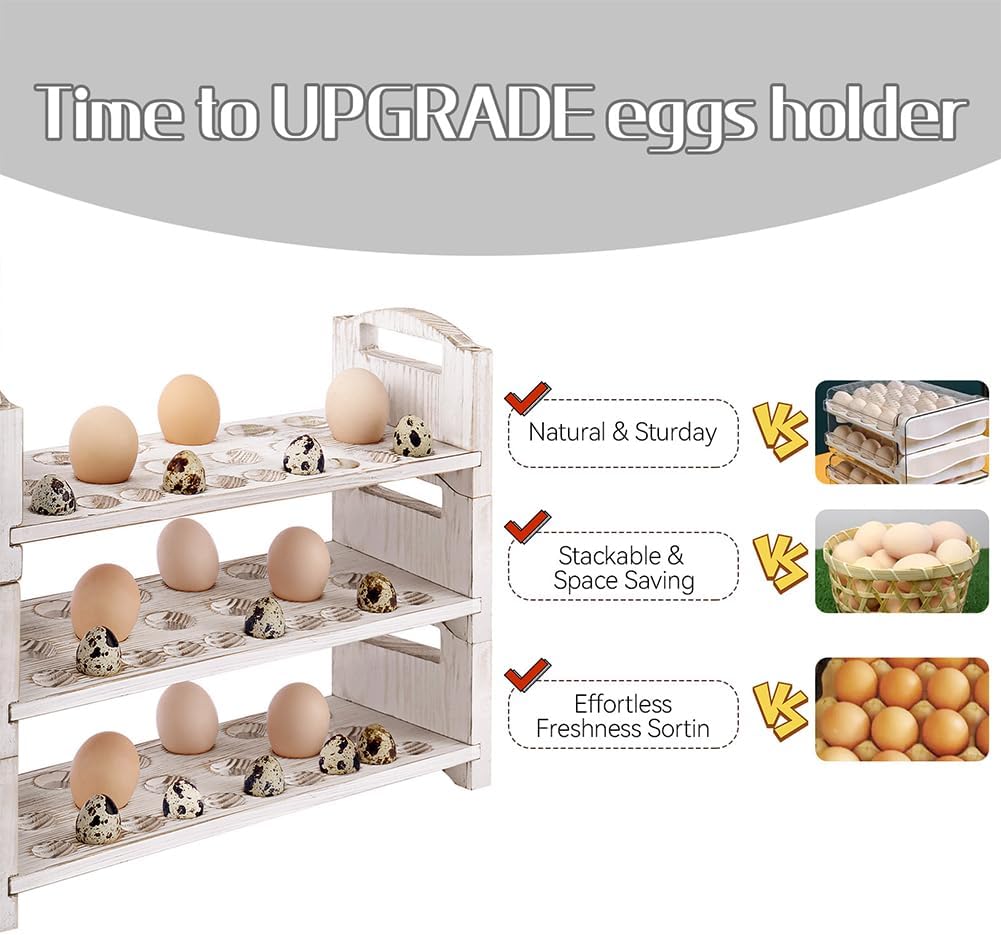 Wooden Egg Holder 2 Layer Fresh Egg Rack Holders Countertop Stackable Quail Egg Sorter Storage Trays Organizer Display Stand Kitchen Rack, Fits Duck, Turkey, Chicken Eggs,up to 36 Eggs, 2 Tier-White