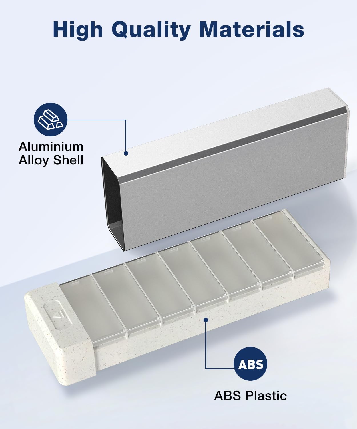 HEIYING 7 Days Pill Organizer with Aluminum Shell for One Week Capacity, Portable Metal Pill Case to Hold Vitamin, Medicine, Supplements