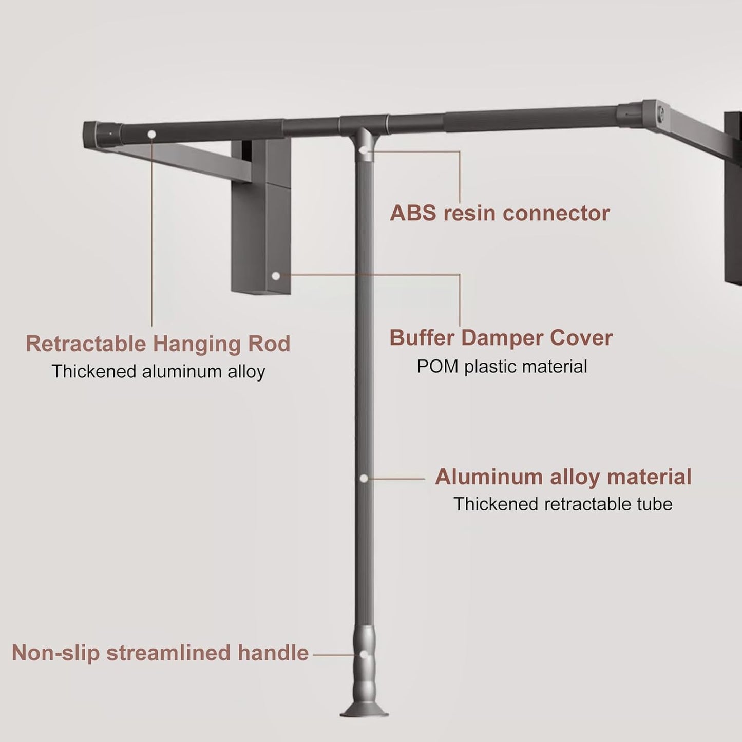Pull Down Closet Rod for Hanging Clothes, Retractable Wardrobe Hanger for Cabinet Inside Width 35"~47.2", Aluminium alloy Tubing with Plastic Housing, 44 lb Weight Rating