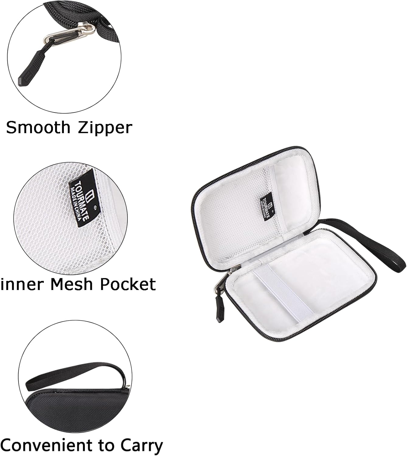 Storage Case for UnionSine 250GB 2.5" Portable External Hard Drive, Protective Carrying Storage Bag (Only Case)