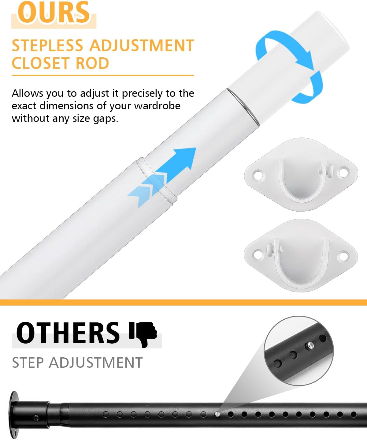 Closet Rod, 17 to 39 Inch Heavy Duty Adjustable Metal Clothing Rack for Hanging Clothes, Closet Poles for Wardrobes, Laundry, Durable Steel, White
