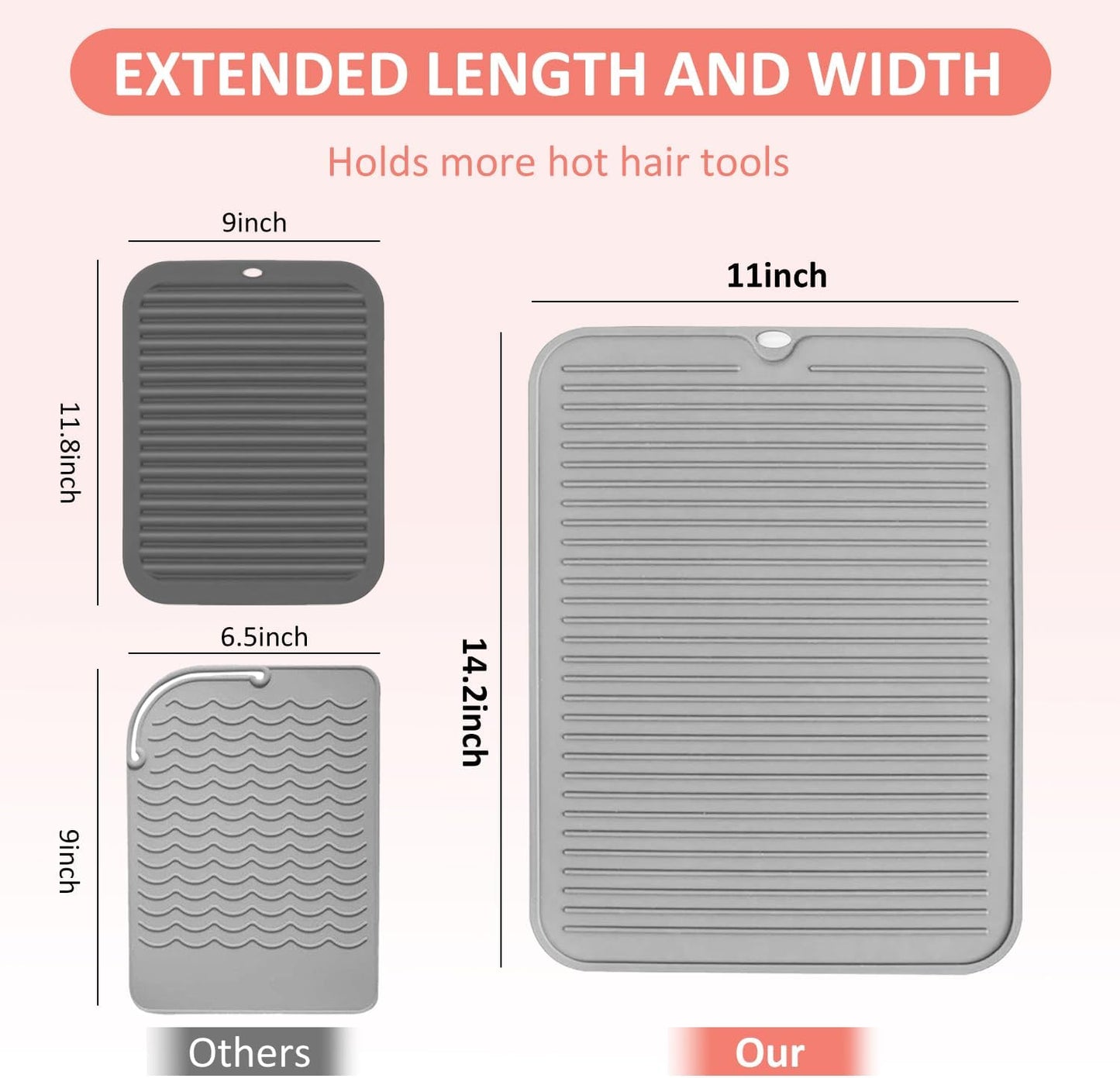Quccefods Heat Resistant Large Silicone Mat for Hair Styling Tools - Curling Irons, Flat Irons, Hair Straighteners - Portable Vanity Pad