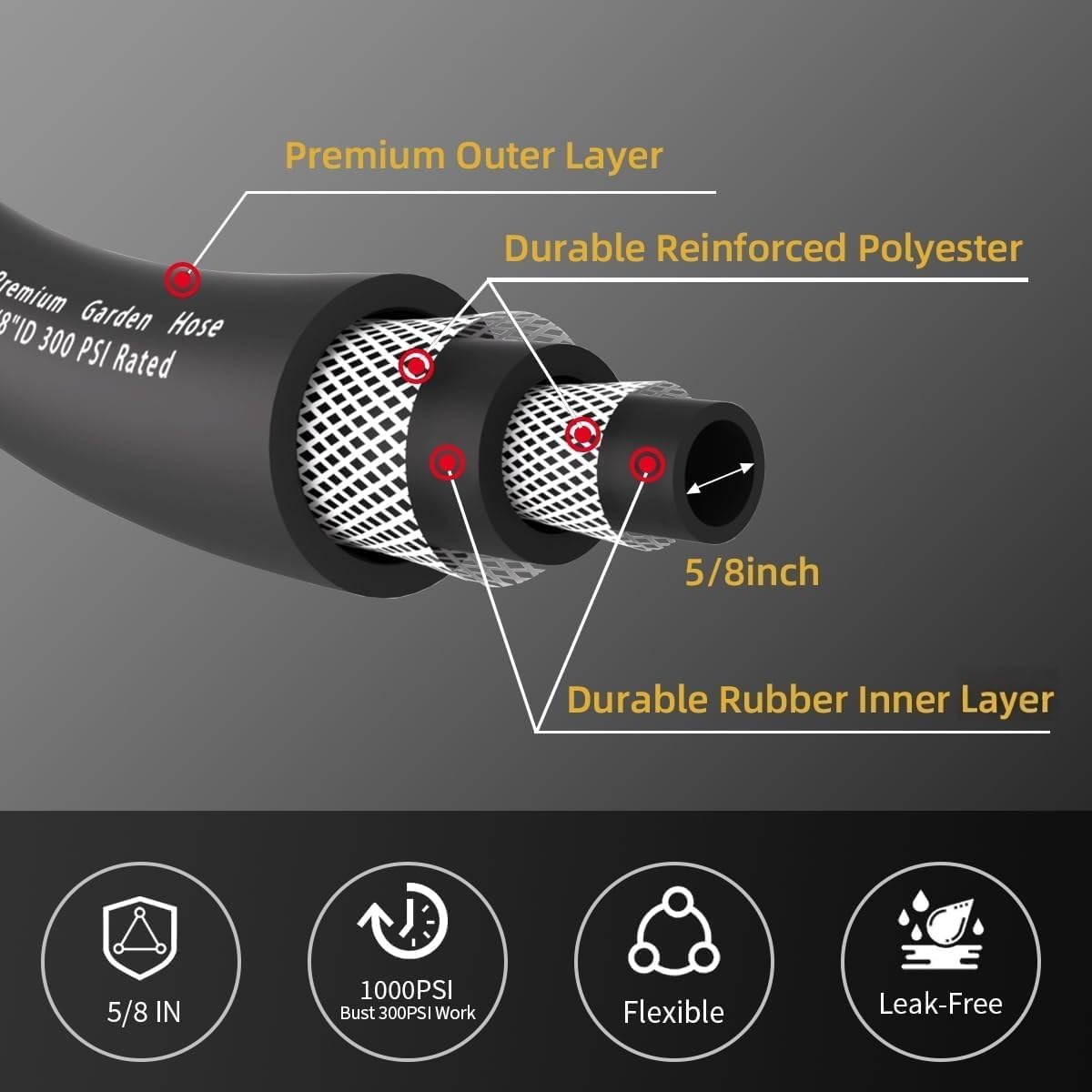 WiseFlow Garden Hose 100FT x 5/8", Heavy Duty Rubber Hose, Water Hose with Five Layered Braiding, Male Female Fittings, 1000PSI Burst, 300PSI Working (Black)
