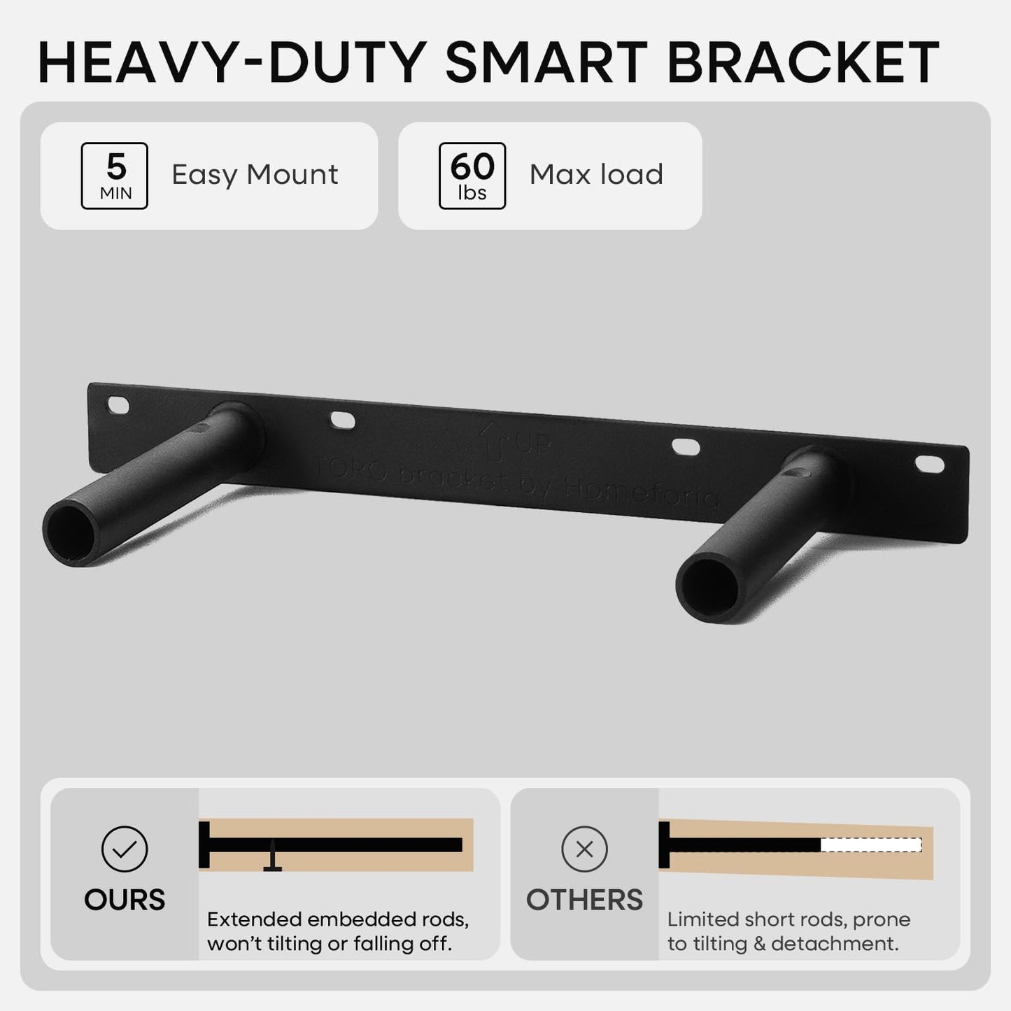 Homeforia 12 inch Golden Oak Floating Shelf, High End Solid Real Wood 12inch Small Floating Shelves for Wall Mounted, Oak Wooden 12in Floating Shelves, Heavy Duty Bracket, 12 X 6.5 X 1.75 in, Set of 2