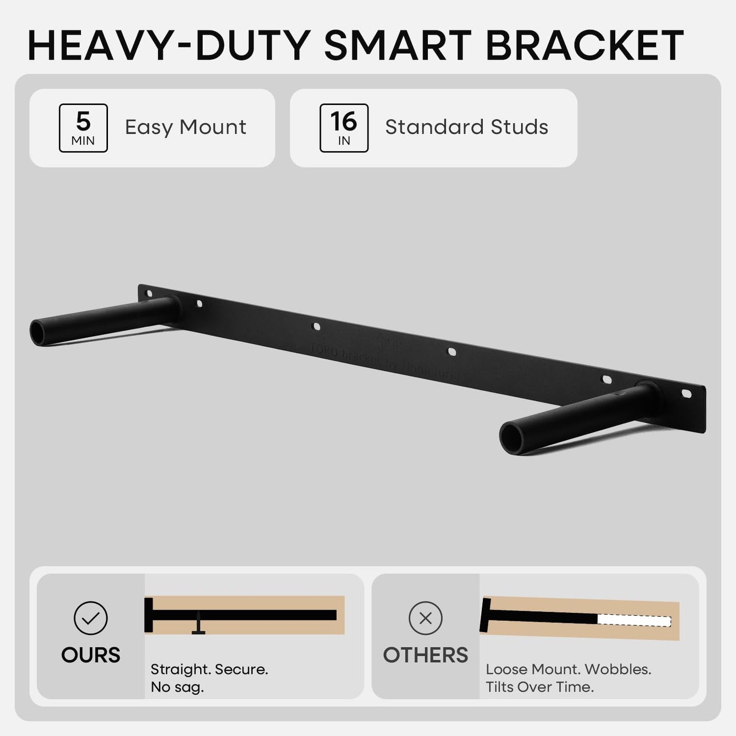 Homeforia Classic Walnut 30 inch Floating Shelf, High End Solid Real Wood Small 30inch Floating Shelves for Wall Mounted, 30in Floating Shelves, Heavy Duty Bracket, 30 X 6.5 X 1.75 inches, Set of 3