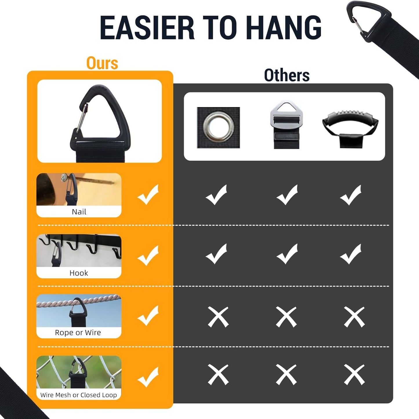 Easy Hang Extension Cord Holder Organizer, Tightened by Gravity, Heavy Duty Storage Straps,Perfect for Garage Organization (4L)