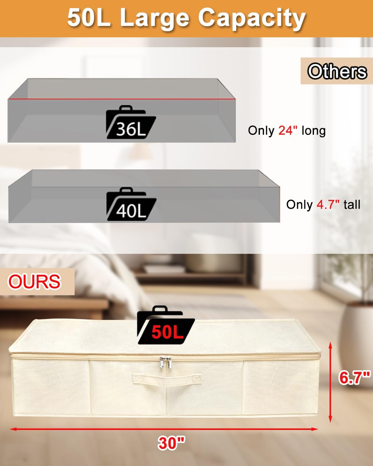 punemi Underbed Storage, 2 Pack Clothing Storage Bags W/Upgraded Handles, Large Capacity Underbed Shoe Container Organizer, Dorm Essentials Bins for Blanket, Pillows, Comforters & Quilts, Beige