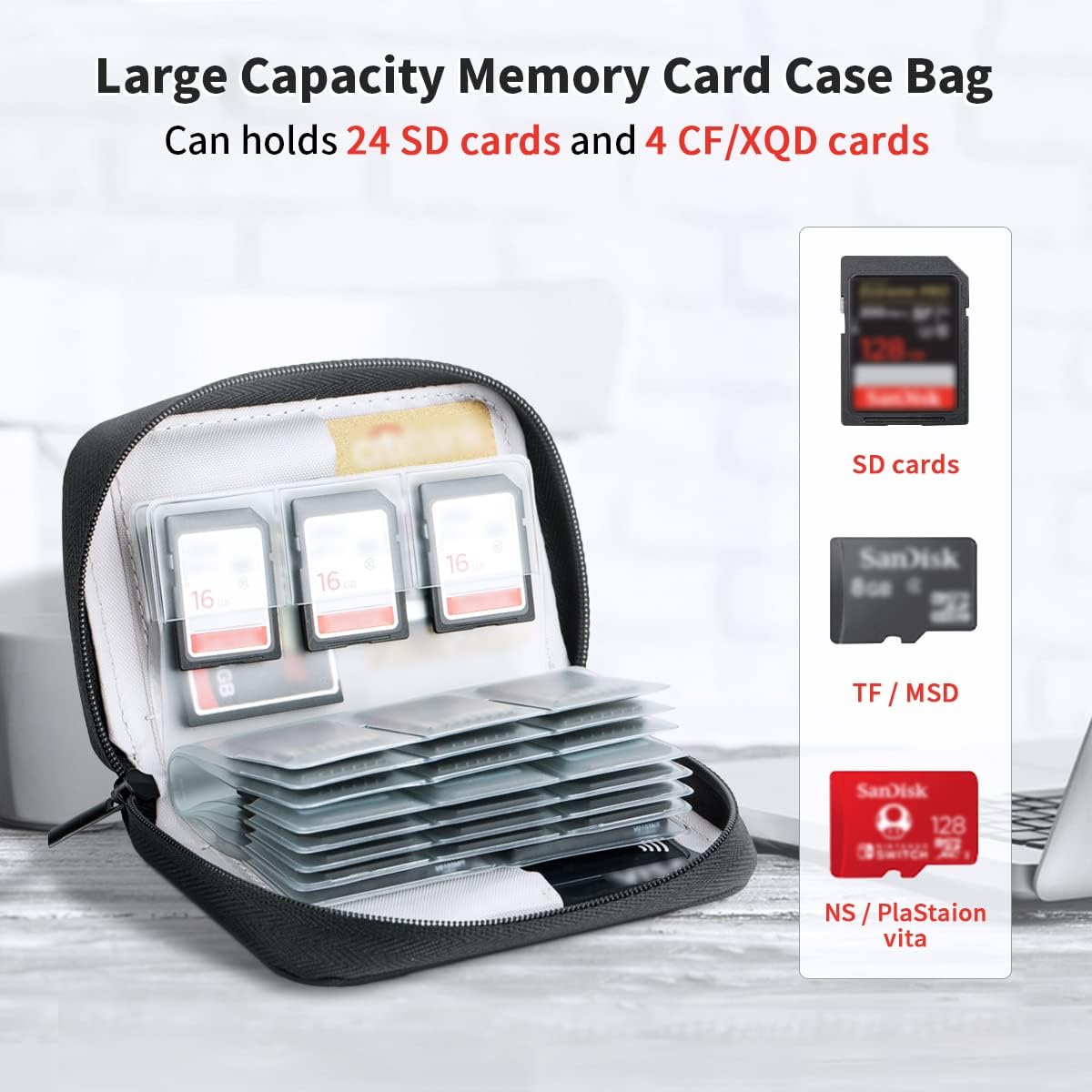 AWS Memory Card Case Holder: 28 Slots for 24 SD SDXC SDHC + 4 CF XQD - Portable Organizer with Labels - Grey