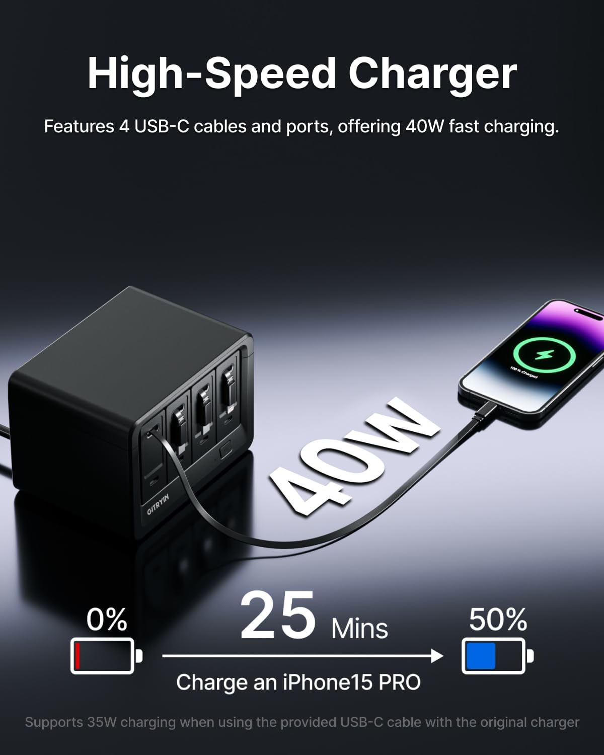 Gitryin 12-in-1 Desktop Charging Station with 4 Retractable Type-C Wall Chargers, 40W USB-C Power Strip with Flat Plug, Extension Cord with 1020J Surge Protection for Home Office