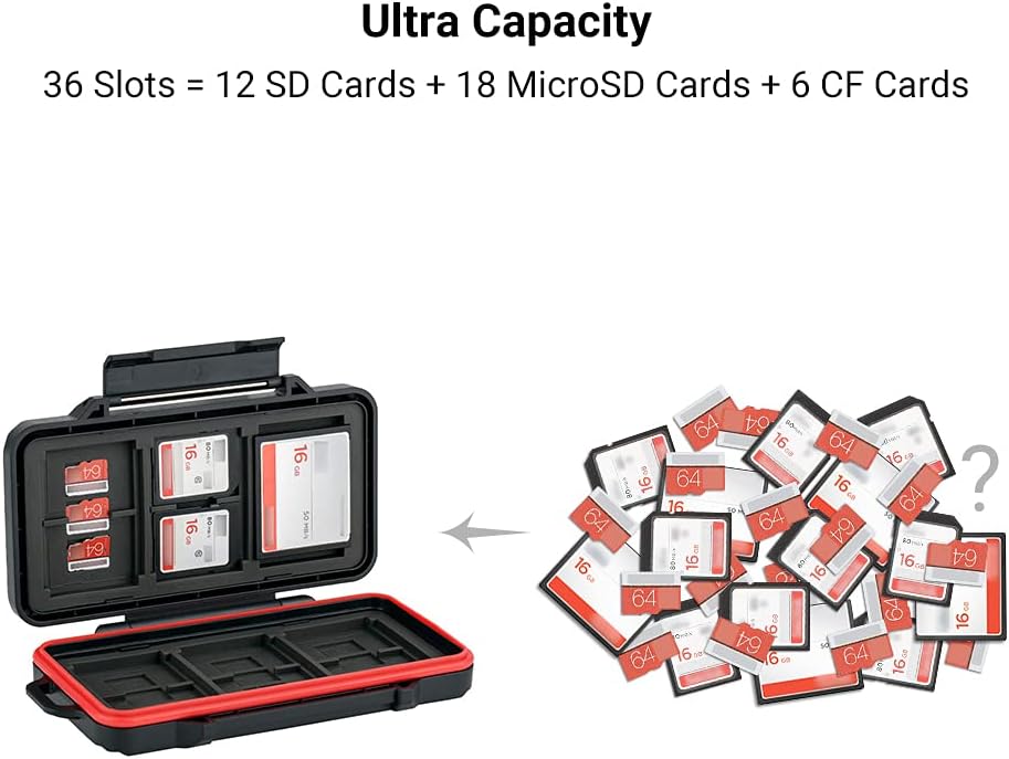 PROfezzion 36 Slots Memory Card Case, SD Card Holder for 12 SD/SDXC/SDHC & 18 Micro SD/TF & 6 CF/Cfast Cards, Water-Resistant & Anti-Shock Designed for SD Card Case with Rubber Interior, Black