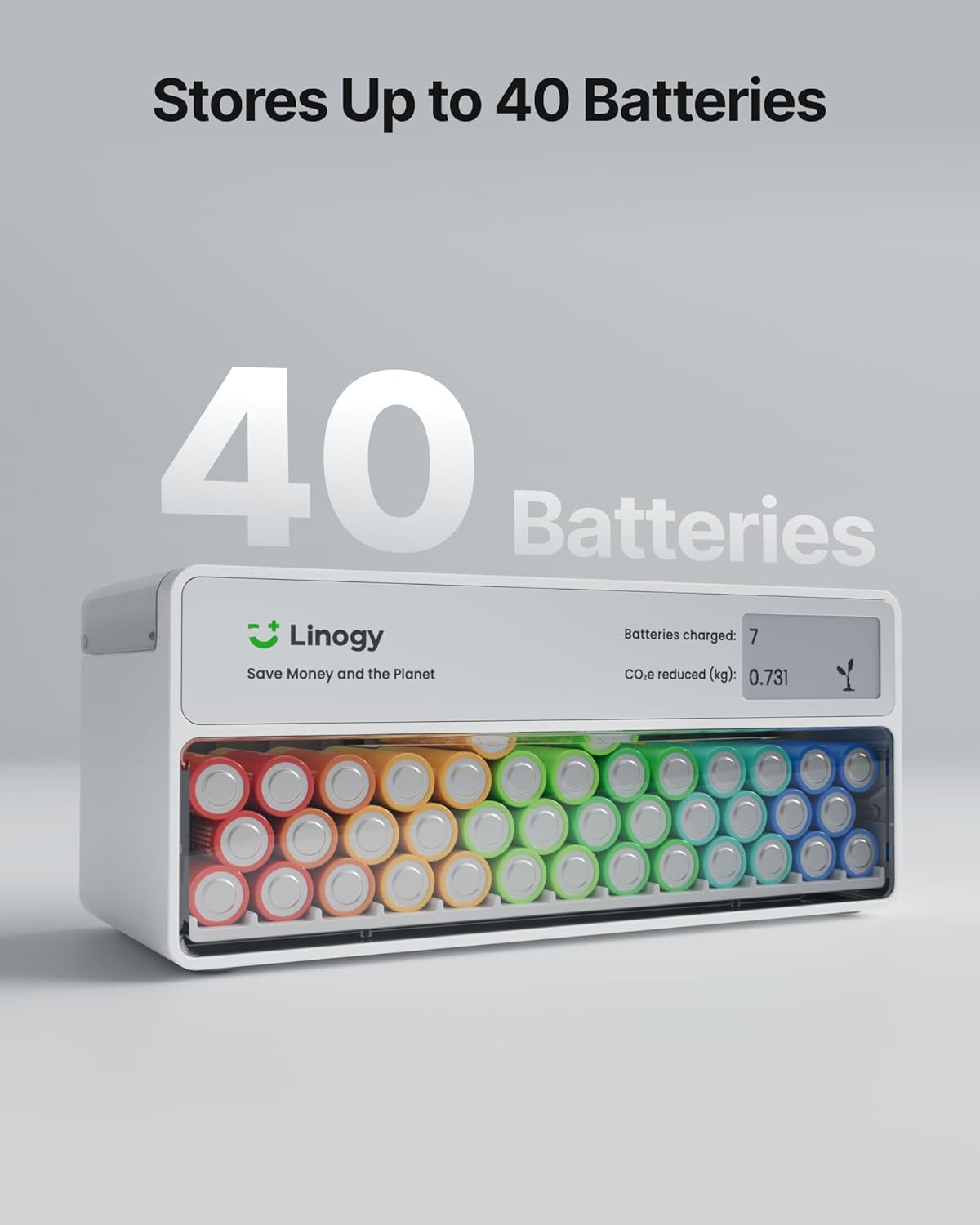 8-Slot Battery Charger Only, for AA AAA Lithium NiMH NiCd, Auto-Drop Rechargeable Battery Station with E-Ink, Storage, 3h Fast Charging, Bad Batteries Detection