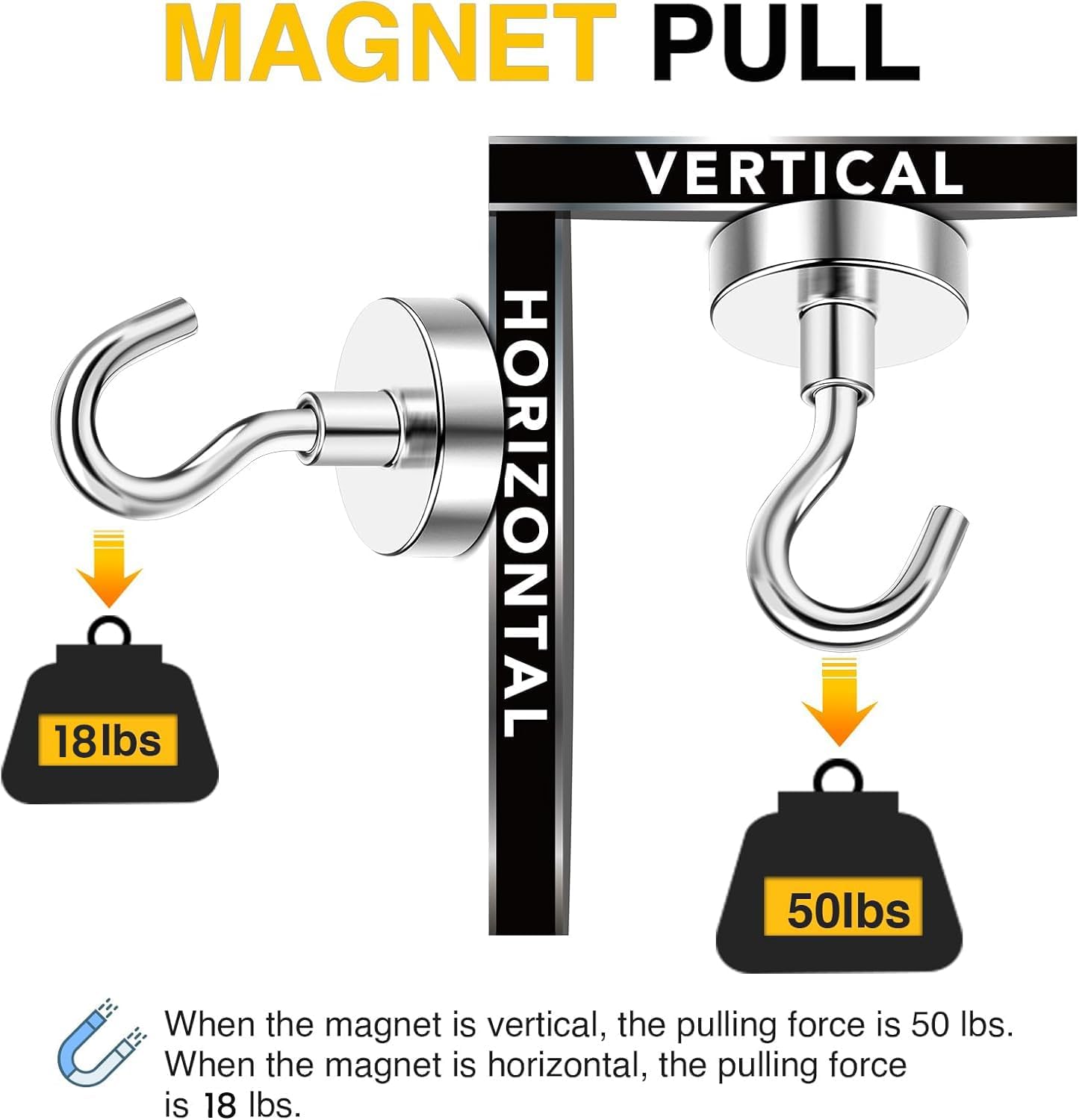 DIYMAG Magnetic Hooks, 50 LB Heavy Duty Magnets, 6 Packs Strong Rare Earth Neodymium Magnet Hook for Hanging, Magnetism Hanger for Curtain, Home, Kitchen, Workplace