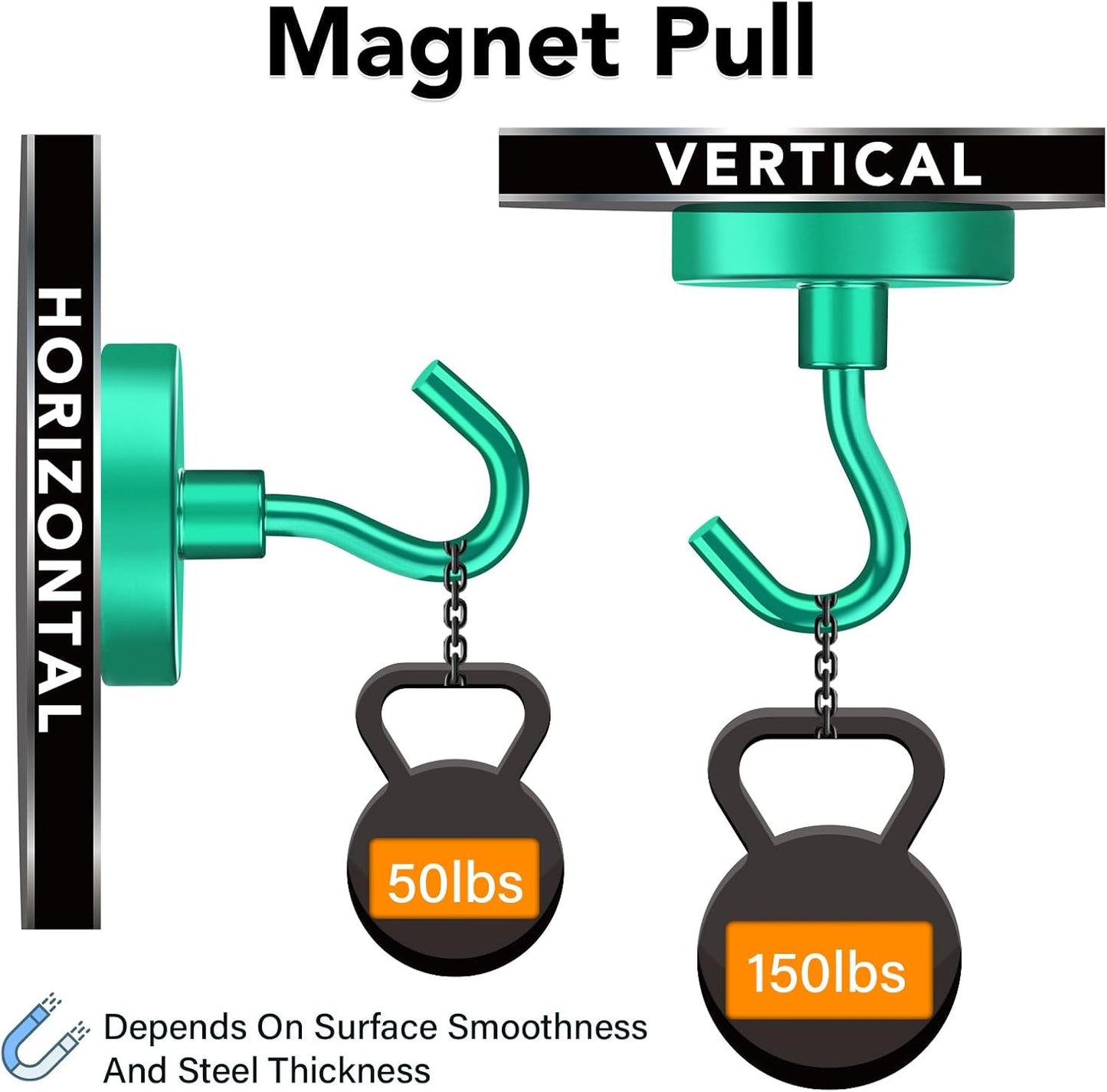 MIKEDE Magnetic Hooks Heavy Duty, 170LB Strong Magnet with Hook for Fridge, Super Neodymium Extra Strength Industrial Hooks for Toolbox, Cruise, Grill(Green,10 Pack)