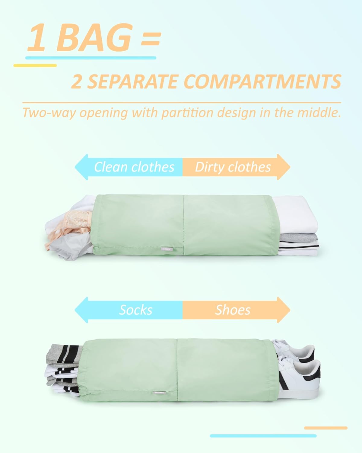 BAGSMART 6 Set /4 Set/2 Set Compression Packing Cubes for Travel, Lightweight Luggage Organizer Bags, Durable Space Saver Bags Travel Essentials