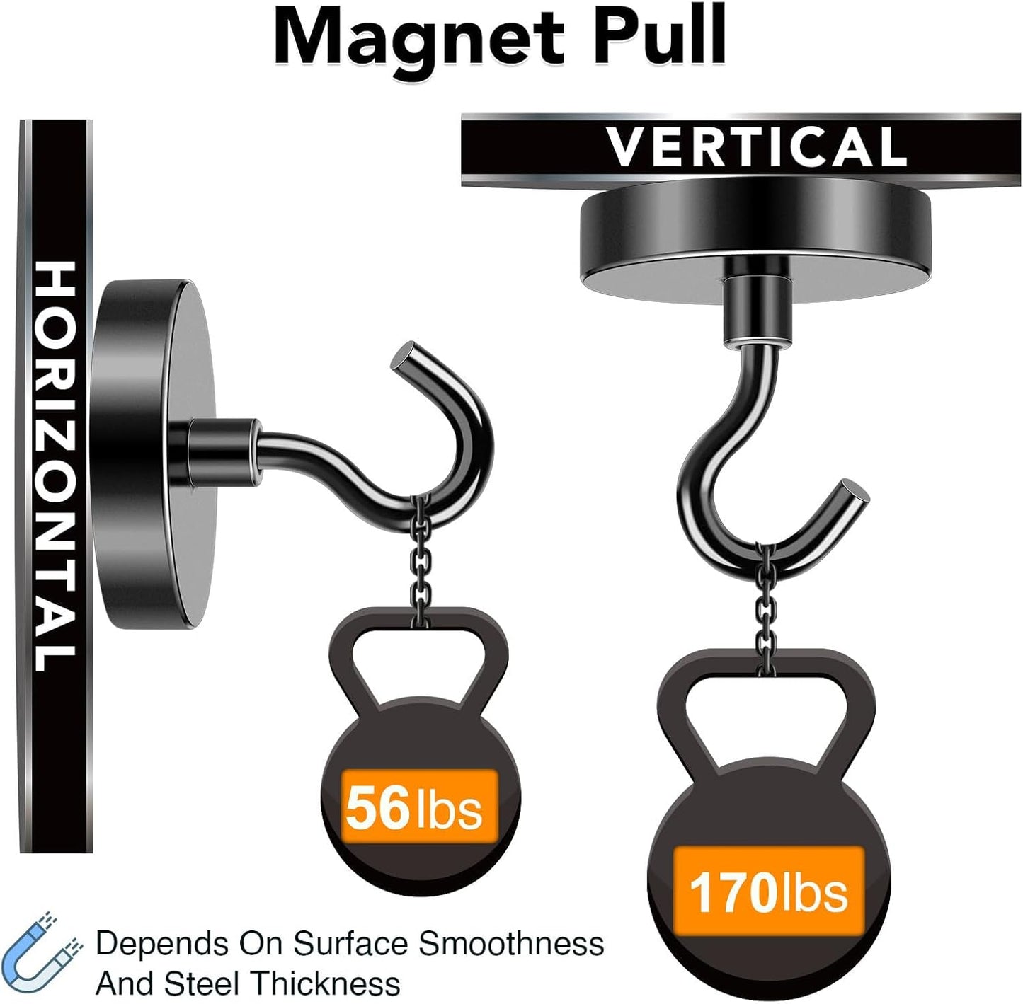 MIKEDE Black Magnetic Hooks Heavy Duty, 170LB+ Strong Neodymium Magnets for Refrigerator, Magnetic Hooks with Epoxy Coating for Hanging, Magnets with Hooks for Cruise, Home, Workplace - 10 Pack