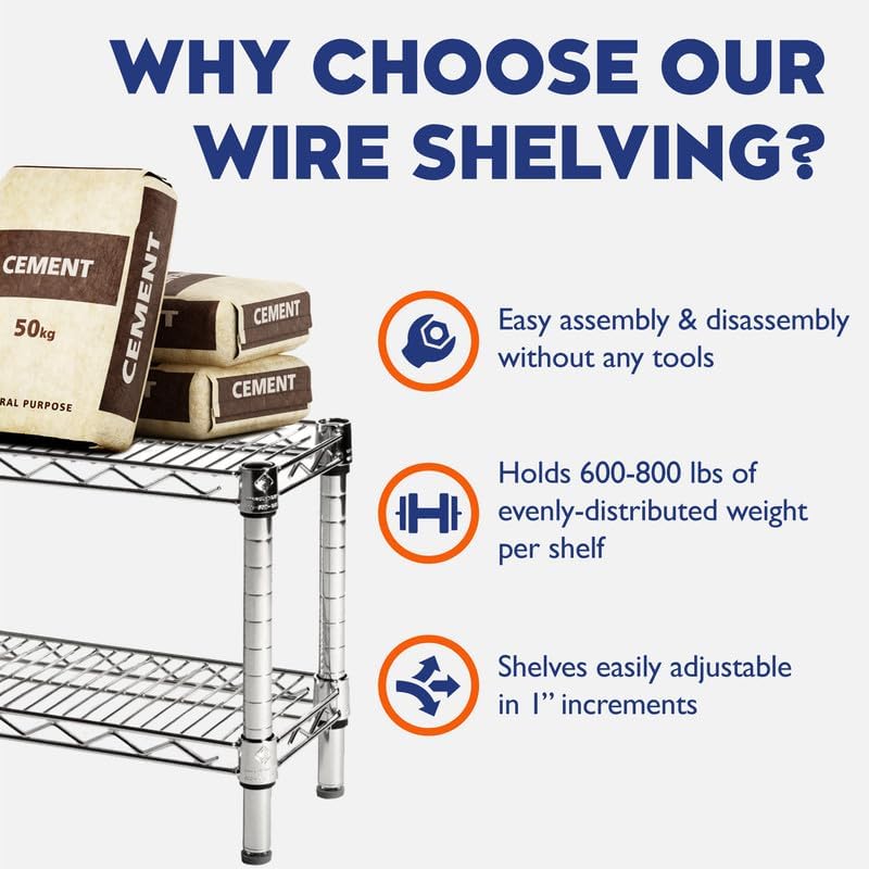 Shelving Inc. 8" d x 24" w x 72" h Black Wire Shelving with 5 Tier Shelves, Weight Capacity 300lbs Per Shelf