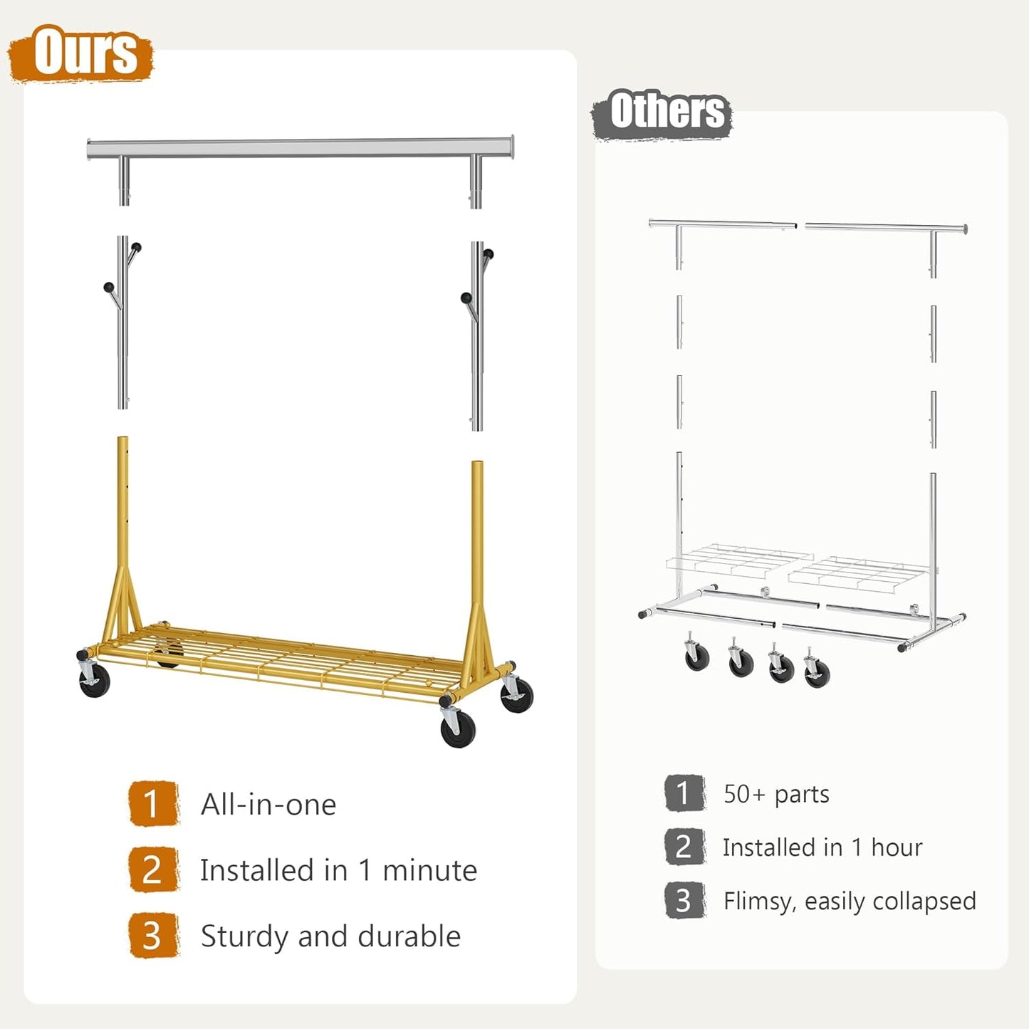 Rolling Clothes Rack Load 530lbs,Heavy Duty Garment Rack With Sturdy Wheel And Shelves, Adjustable Portable Hanging Rack For Clothes, Stainless Steel, Gold