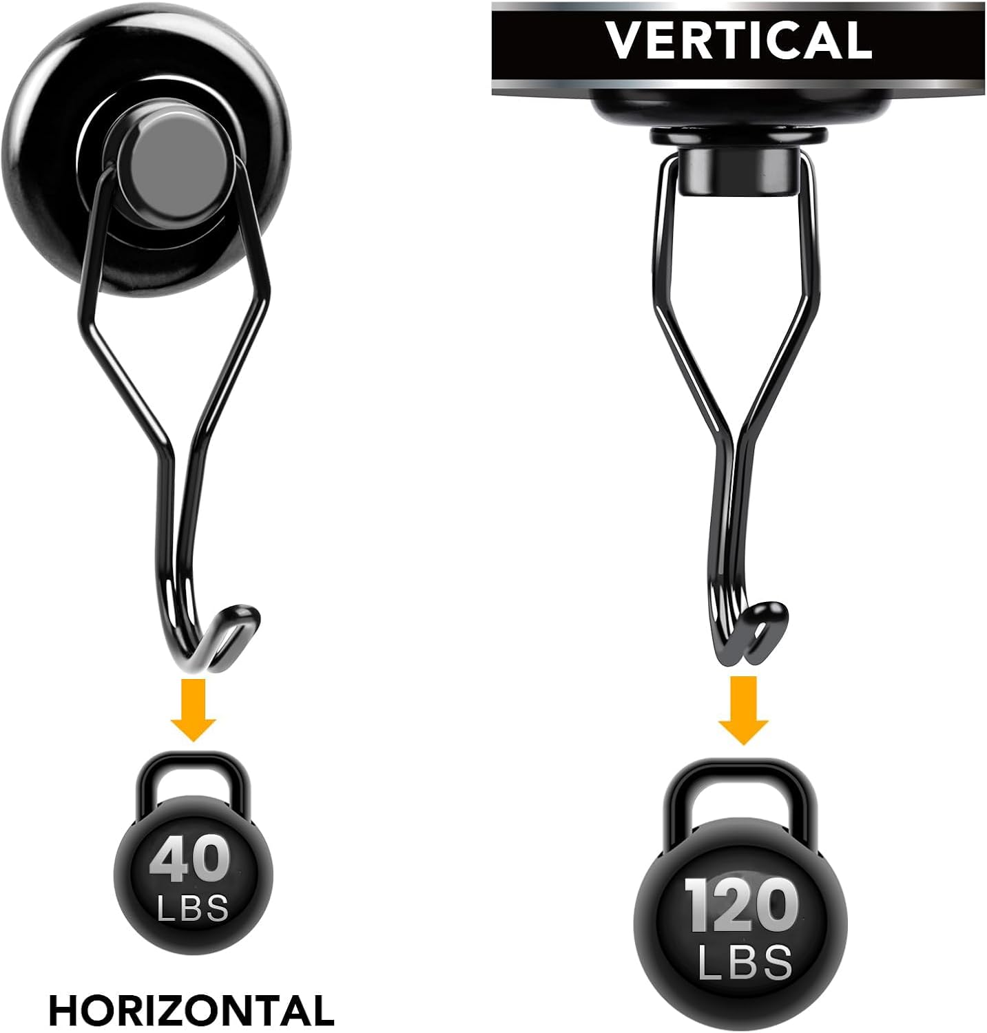 MIKEDE 120 LBS Black Magnetic Hooks, 6 Pack Swivel Swing Magnet Hooks Heavy Duty, Strong Neodymium Magnets Hanger for Hanging, Grill, Cruise Cabins - 32mm(1.26in) in Diameter
