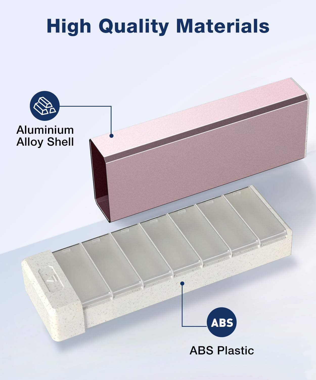 HEIYING 7 Days Pill Organizer with Aluminum Shell for One Week Capacity, Portable Metal Pill Case to Hold Vitamin, Medicine, Supplements