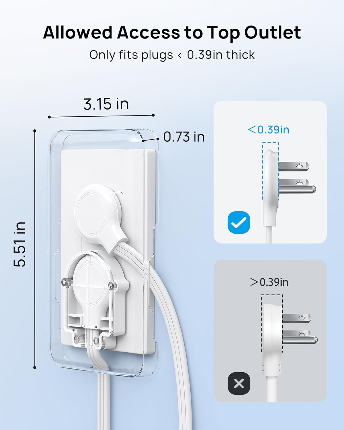 TROND Flat Plug Power Strip with Outlet Cover - 10ft Extension Cord with Multiple Outlets and 4 USB Ports, Mountable Surge Protector Outlet Concealer, Kitchen Home Improvement for Hide Messy, White