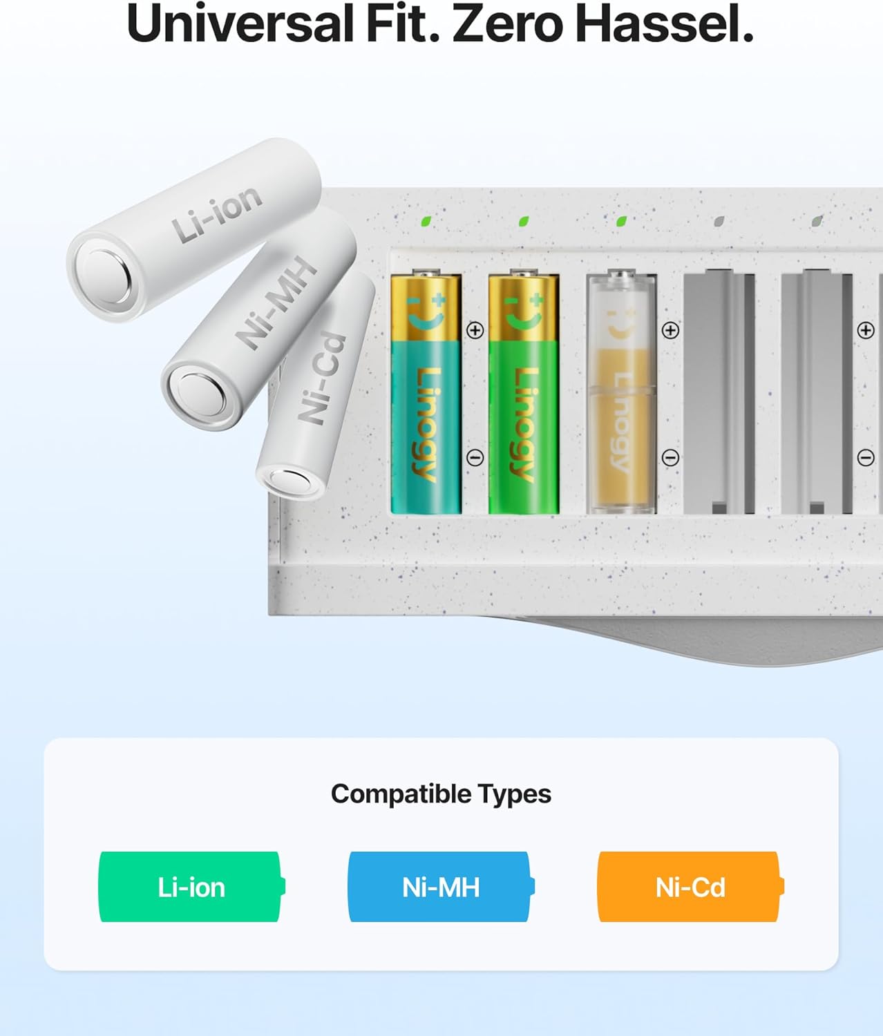8-Slot Battery Charger Only, for AA AAA Lithium NiMH NiCd, Auto-Drop Rechargeable Battery Station with E-Ink, Storage, 3h Fast Charging, Bad Batteries Detection