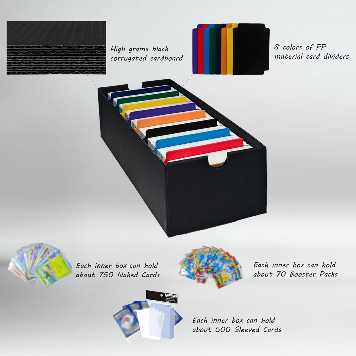 6 Sets Trading Card Storage Boxes, Includes 24-750 CT Boxes & 96 Dividers, 18000+ Trading Cards Organizer for Collectible Card Games, Sports Cards, TCG, with Labels & Pen