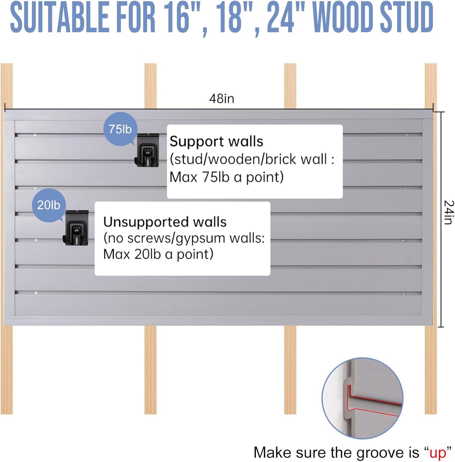 Slat Wall Paneling Garage Wall Organizer Slatwall Panels 4'x 2' Garage Slat Wall Storage Systems, Grey Slat Board PVC Wall Panels Slatwall Displays Garage Tool Organizer Wall Mount Ladder Bike Rack