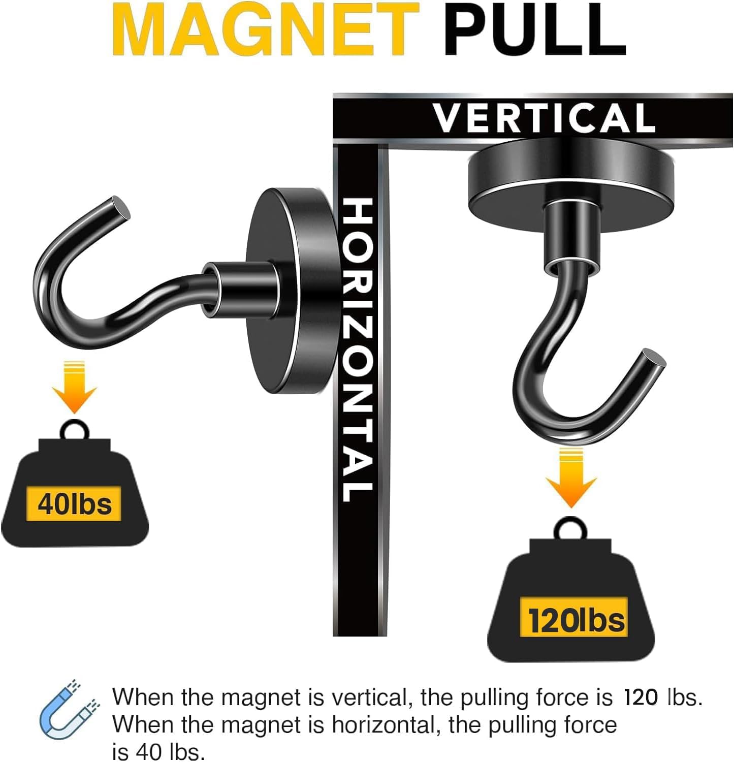 DIYMAG Black Magnetic Hooks, 120 LB Heavy Duty Strong Magnets with Hook, Rare Earth Neodymium Magnet for Cruise Cabins Ship Essentials 12 Packs