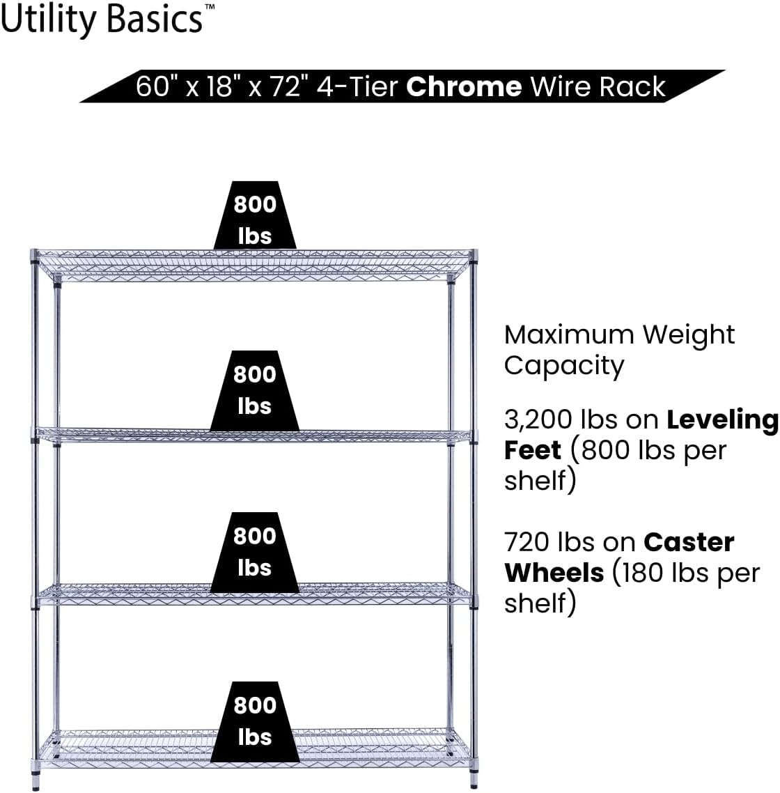 NSF Commercial 4-Tier Wire Shelving with Wheels, 60"x18"x72" Heavy Duty Metal Shelves 3200 lbs Max Capacity, Chrome Storage Rack for Garage Kitchen Pantry Warehouse