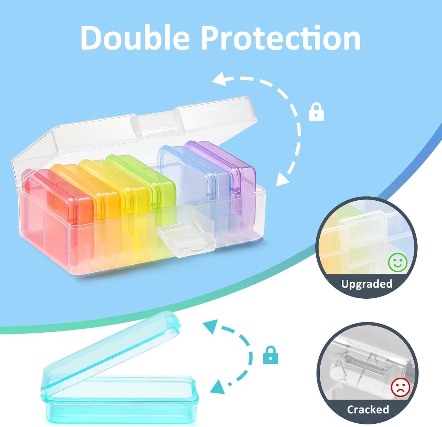 Fullicon Small Pill Case for Purse, Travel Medicine Pill Organizer, Weekly 7 Day Daily Pill Box, Pocket Pharmacy Pill Container Dispenser Holder with Labels (Clear Rainbow)