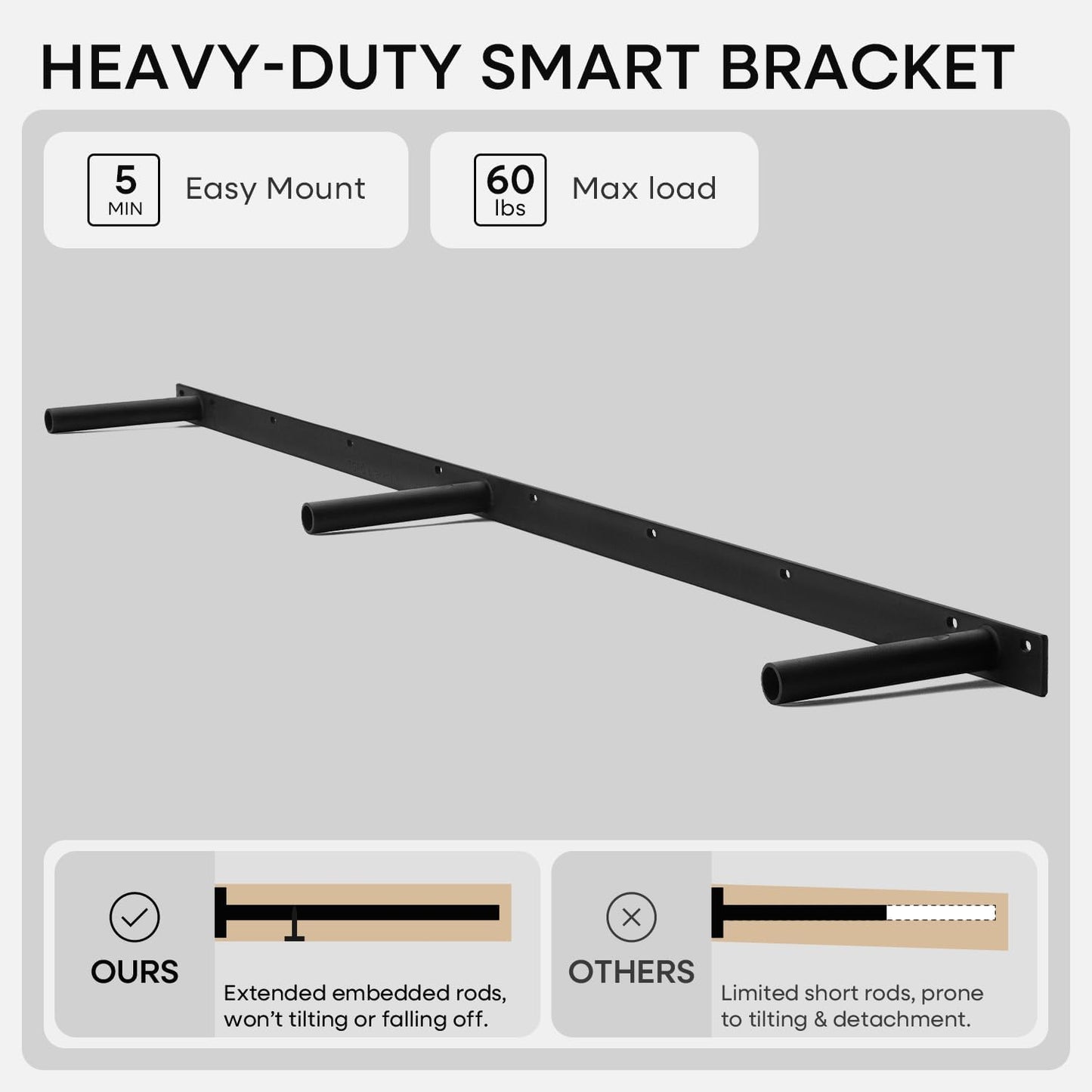 Homeforia Floating Black Shelf 60 inch, High End Solid Real Wood 60 inches Long Floating Shelves for Wall, Black Wooden 60inch Large Floating Shelves, Heavy Duty Bracket, 60 X 6.5 X 1.75 in, Set of 2