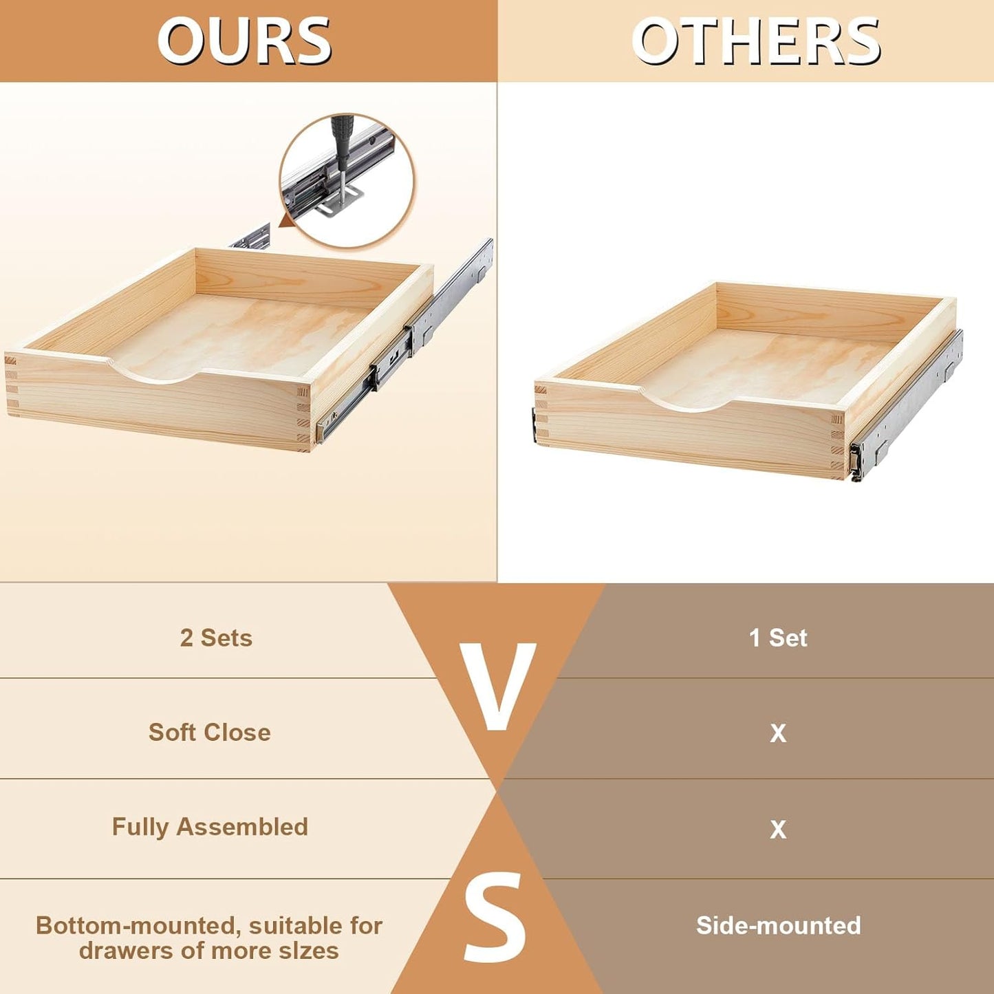 Menkxi 2 Set Pull out Tray Cabinet Organizer Wooden Pull Drawers storage Slide out Pantry Shelf for Base Cabinet Kitchen Gentle Close Fully Assembled Accessories(Wood Color,15'' X 21'' X 3'')
