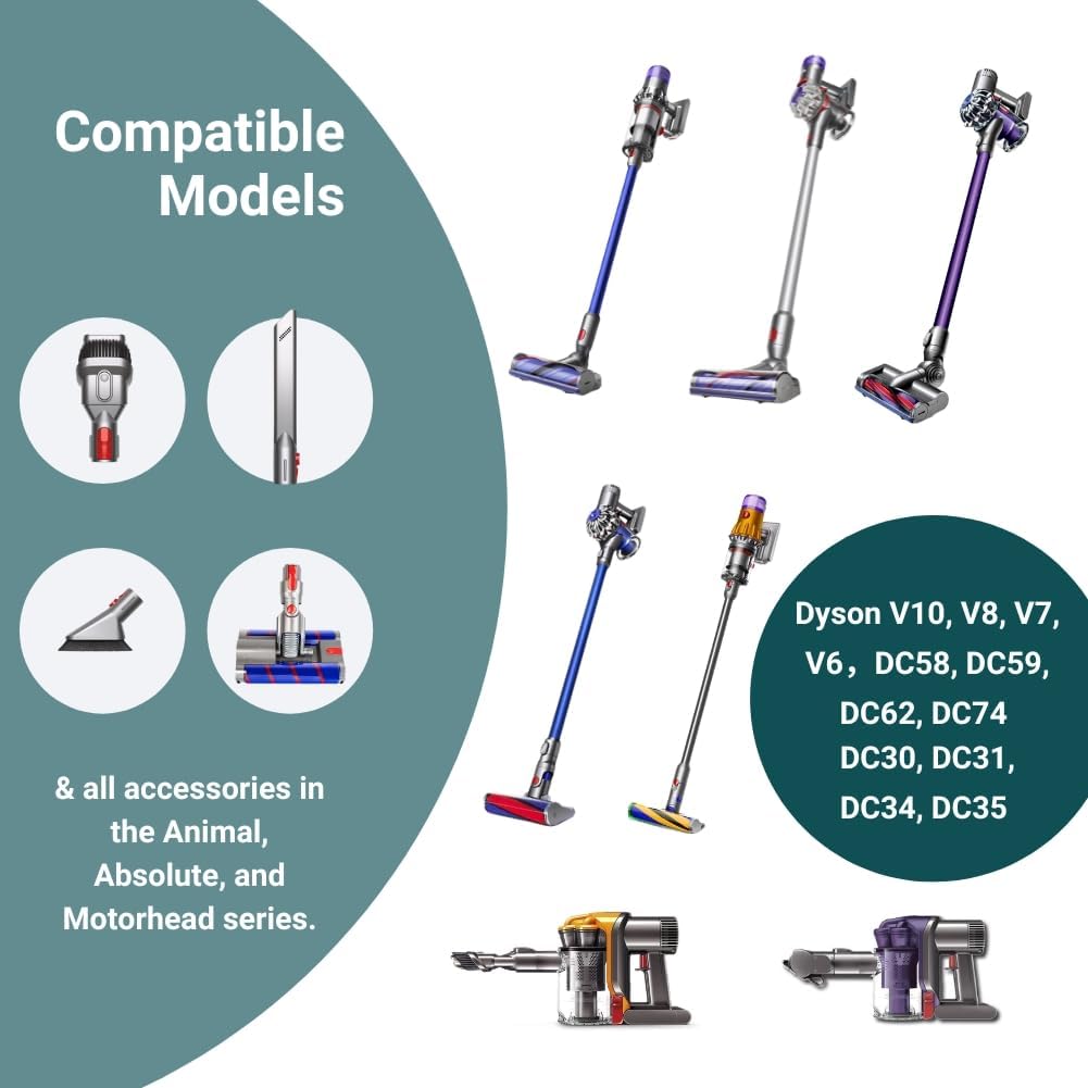 Vacuum Stand for DYS,Storage Stand Docking Station Holder,Compatible with DYS V15 V11 V10 V8 V7 V6 Cordless Vacuum Cleaners Accessories,Stable Metal Bracket Organizer Rack (Black, 6 Racks)
