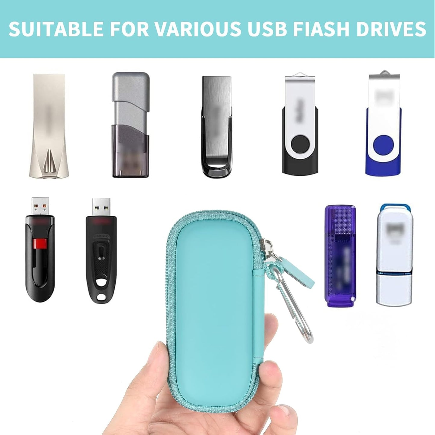 USB Flash Drive Case, SD Card Holder Compatible with Thumb Drive, Memory Cards, SDXC SDHC Storage Bag, Electronic Accessories Organizer for SanDisk for Samsung for Inland (Mint)