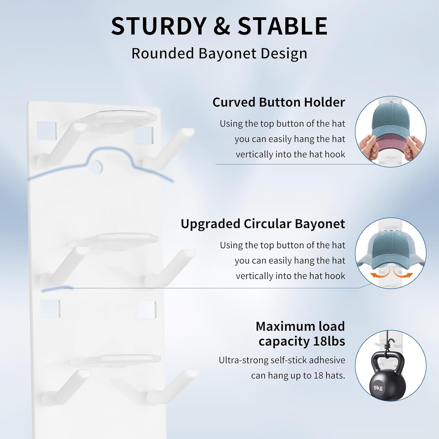 Hat Organizer for Baseball Caps,Hat Rack for Wall to Organize Collections& Reduce Clutter,Strong Adhesive Mount Holds 18 Hats,No Drilling,Closet Door and Bedroom,Gift for Hat Lovers(2PCSWhite)