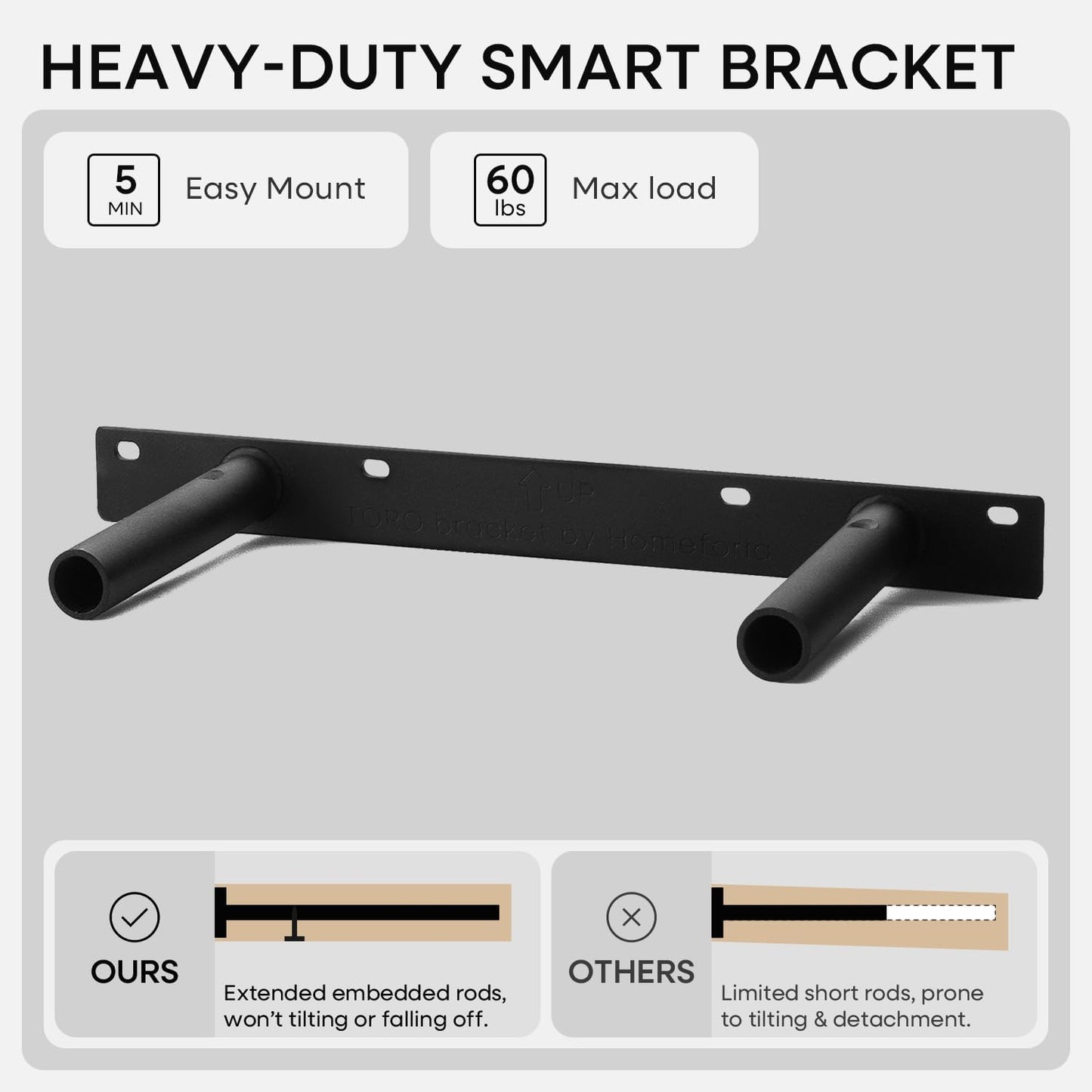Homeforia 16 inch Golden Oak Floating Shelf, High End Solid Real Wood 16inch Small Floating Shelves for Wall Mounted, Oak Wooden 16in Floating Shelves, Heavy Duty Bracket, 16 X 6.5 X 1.75 in, Set of 2