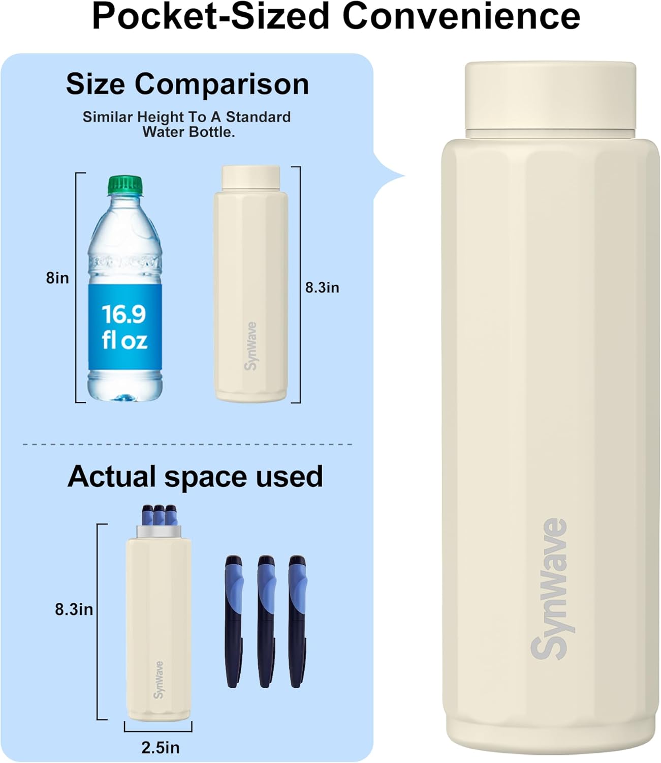 Synwave Insulin Cooler Travel Case for 3–4 Pens,Medication Cooler for Travel with Anti-Bulging Gel Ice Pack,TSA Approved,Non-Charging Cooling