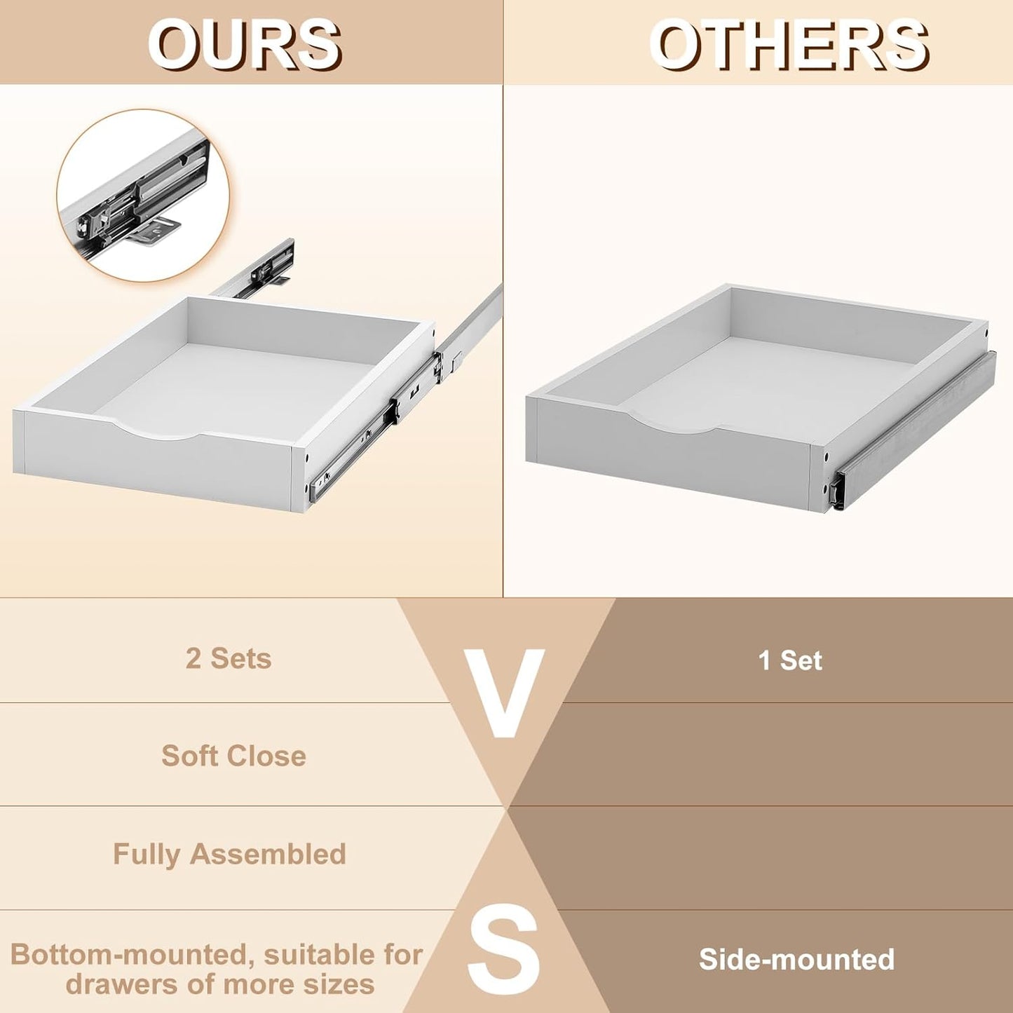 Menkxi 2 Set Pull out Tray Cabinet Organizer Wooden Pull Drawers storage Slide out Pantry Shelf for Base Cabinet Kitchen Gentle Close Fully Assembled Accessories(White,15'' X 21'' X 3'')