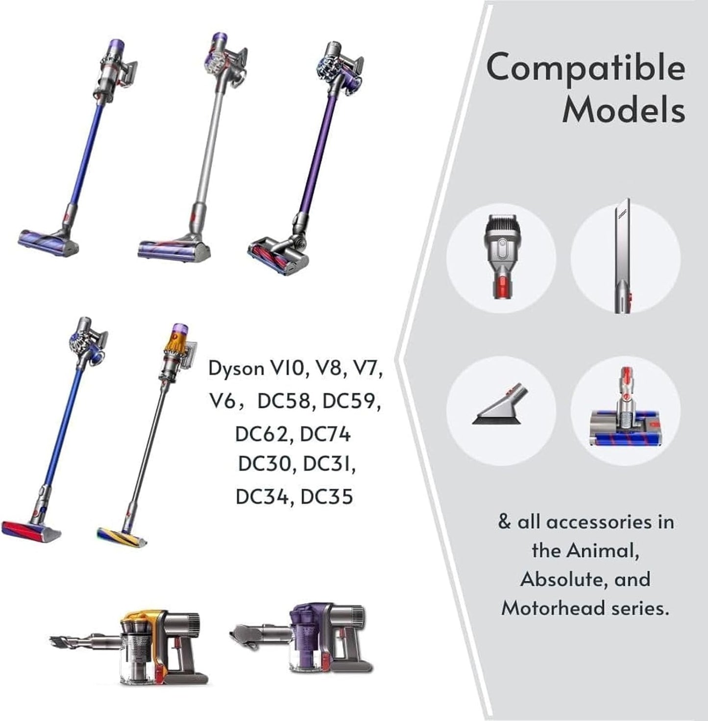 Vacuum Stand for Dyson,Handheld V15 V11 V10 V8 V7 V6 DC30 DC31 DC34 DC35 DC58 DC59 DC62 Cordless Vacuum Cleaners,Stable Metal Storage Bracket Holder(White)