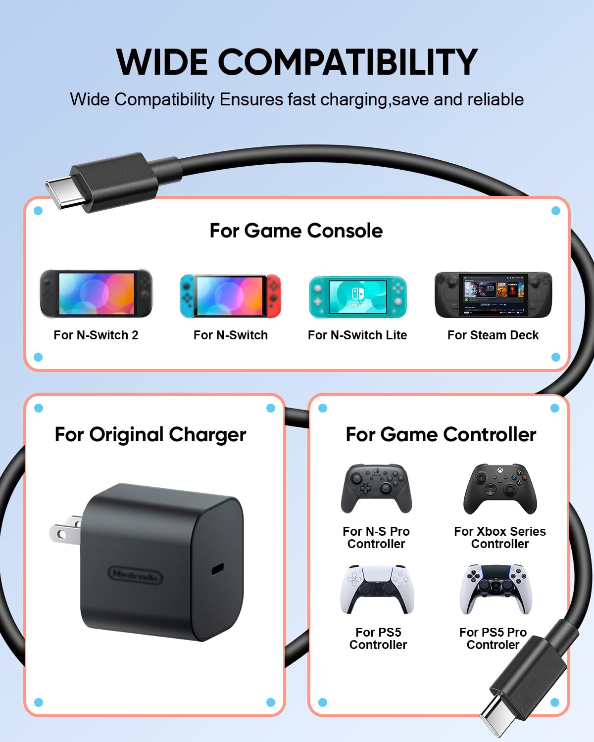 2 Pack (9.8FT) Switch 2 Charging Cable, Extra Long Power Cord for Nintendo Switch 2 Official Adapter, 60W Fast Charger[𝐀𝐂 𝐀𝐝𝐚𝐩𝐭𝐞𝐫 𝐂𝐨𝐫𝐝 𝐑𝐞𝐩𝐥𝐚𝐜𝐞𝐦𝐞𝐧𝐭]Accessories Switch 2 TV Dock
